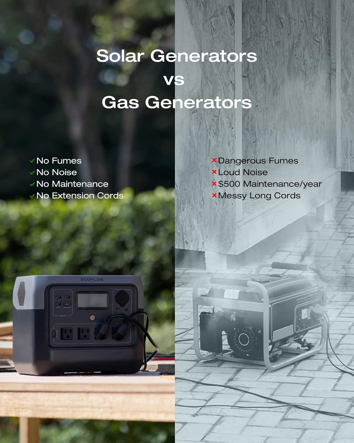 EF ECOFLOW Solar Generator RIVER 2 Pro 768Wh Portable Power Station  160W Portable Solar Panel LiFePO4 Battery 70 Min Fully Charged, 4×AC, For Camping, RV, Home Backup