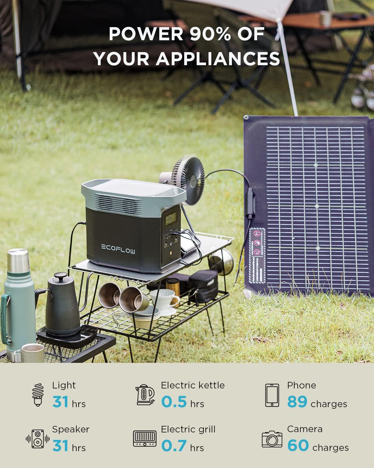 EF ECOFLOW Solar Generators, DELTA 2 Portable Power Station with 2PCS 100W 12V Solar Panels, 1024Wh LFP Battery, Fast Charging, Power Station for Home Backup, CampingRVs