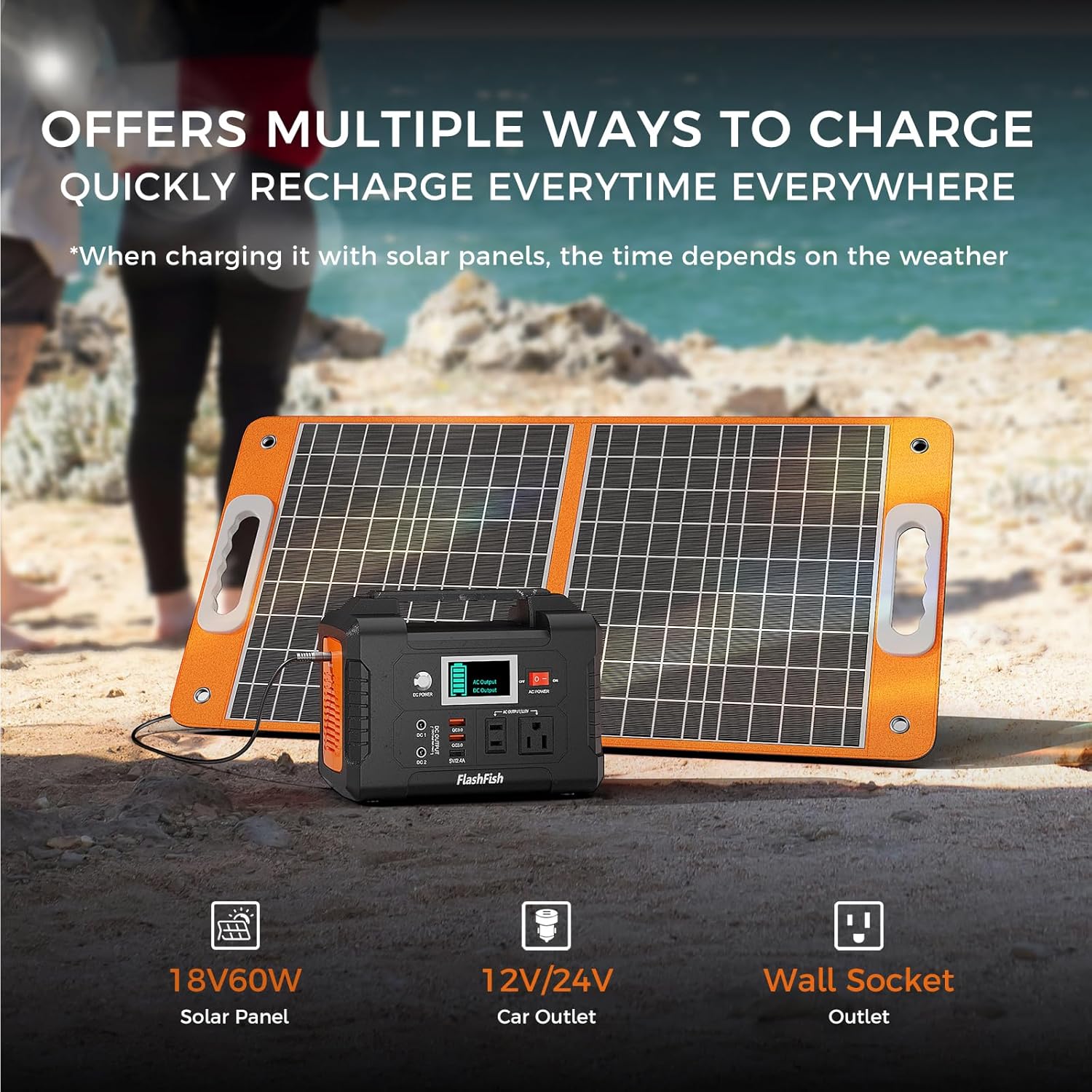 Flashfish 200W Portable Power Station 151Wh, 400W Peak Solar Generator with 110V AcOutlet, 2 DC  3 USB Ports, Backup Battery for CPAp Camping, Home, Outdoor EmergencyPower supply
