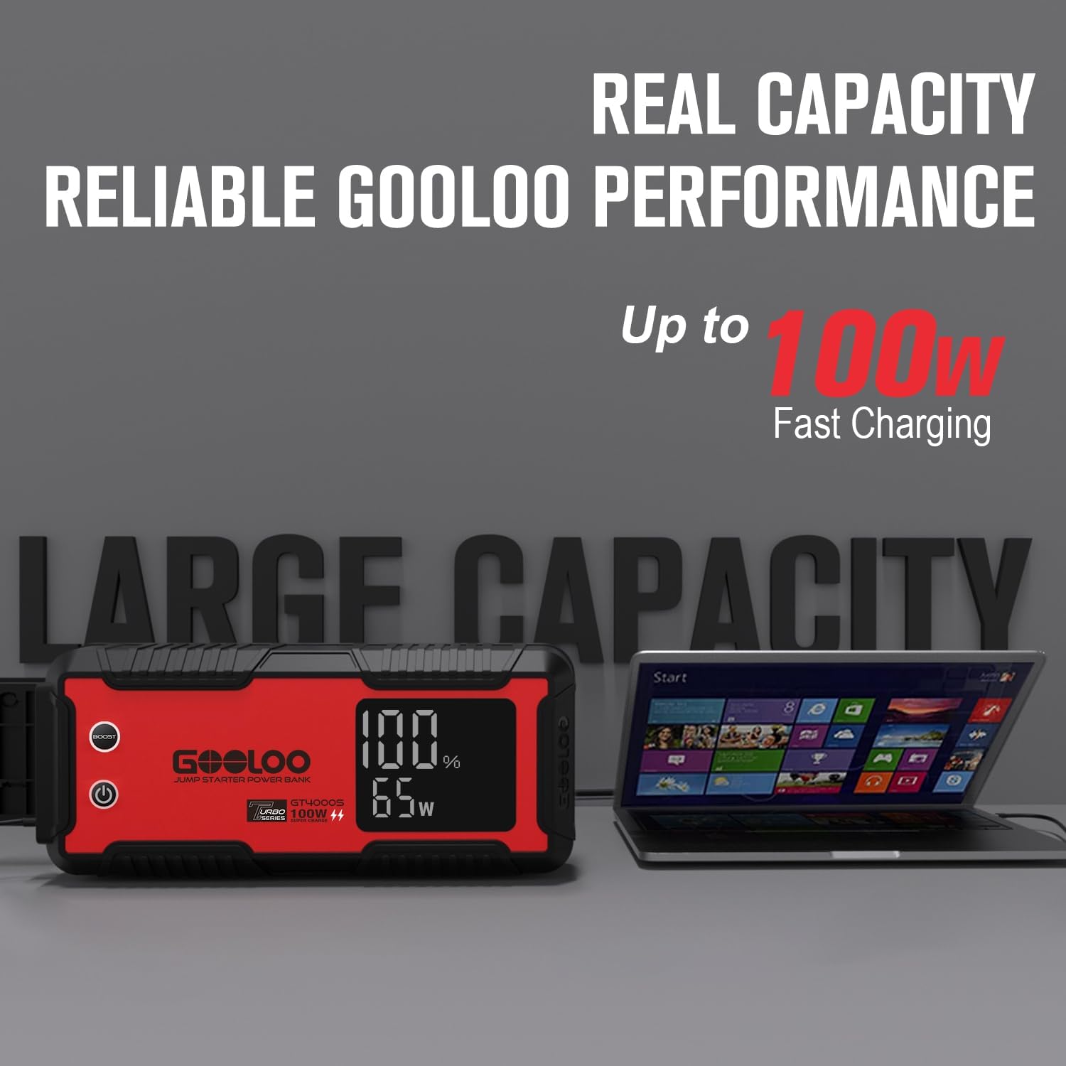 GOOLOO 4000 Amp Jump Starter GT4000S Car Starter 100W Two-Way Fast-Charging Portable Car Battery Charger Jumper Starter for 12L Gas and 10L Diesel Engines, SuperSafe Jump Box for 12V Vehicles