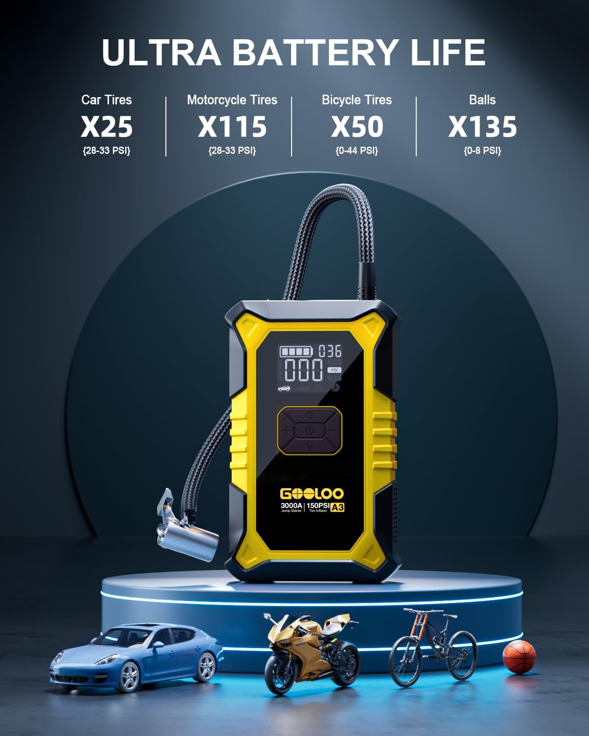 GOOLOO A3 Jump Starter review