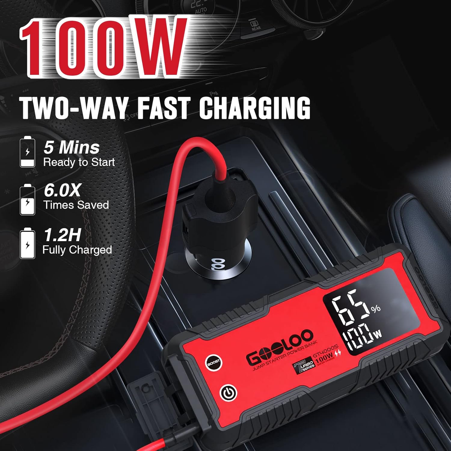 GOOLOO GT4000S Jump Starter review
