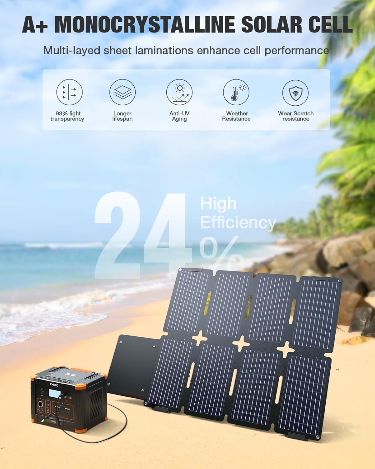 GRECELL 300W Portable Power Station 230.88Wh Solar Generator with USBC PD 60W, 110V Outlet Perfect for Camping, Outdoor Trips, Home Backup  Travel