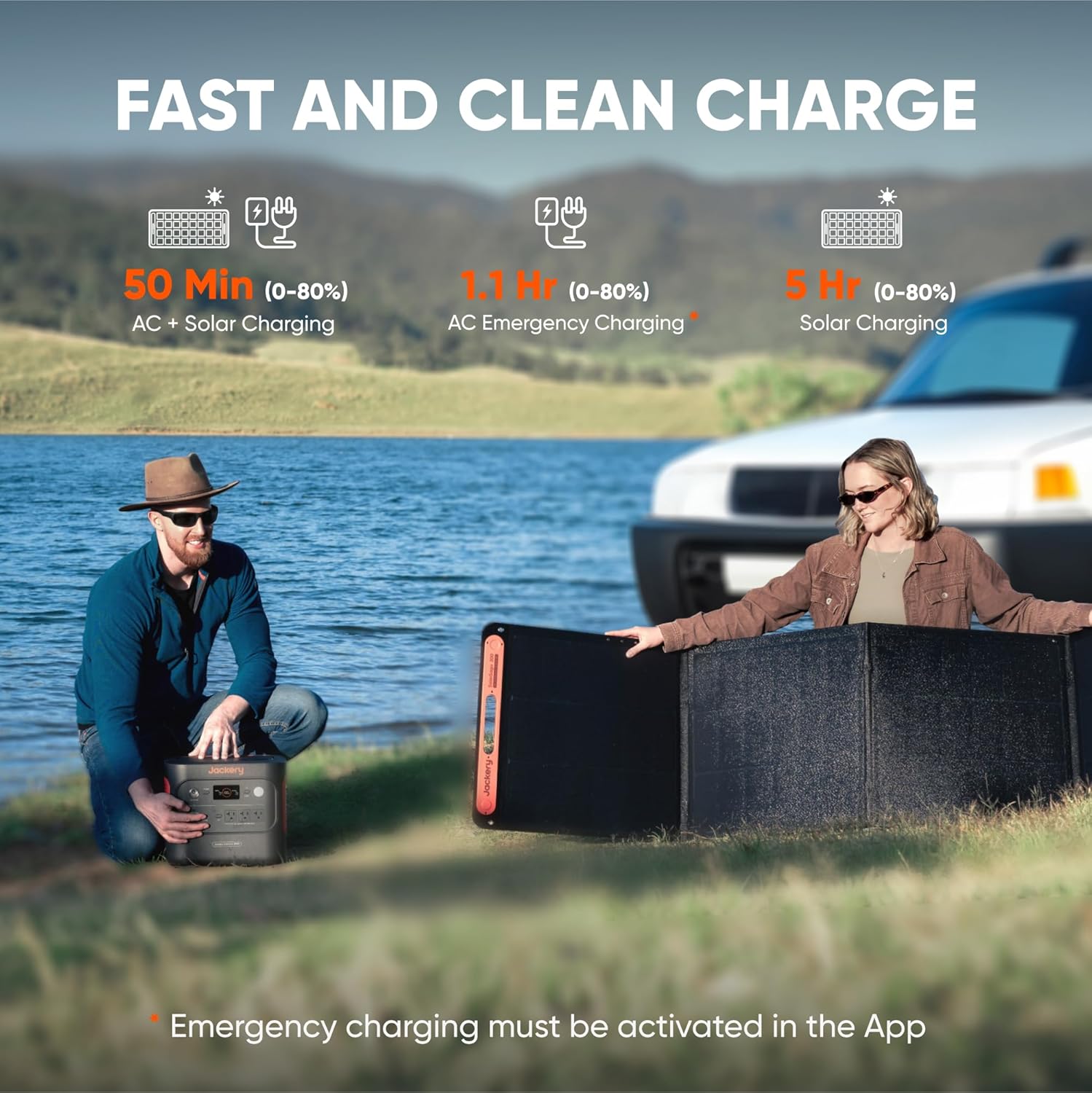 Jackery Explorer 2000 v2 Portable Power Station review