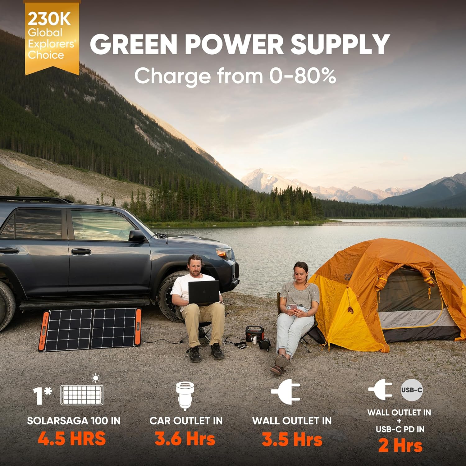 Jackery Explorer 300 Solar Generator with 40W Solar Panel, 293Wh Backup Lithium Battery, Book-Sized Foldable Solar Panel