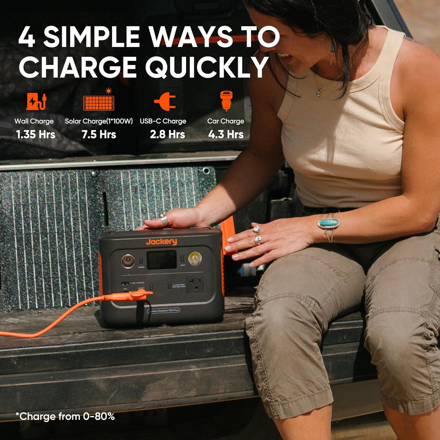 Jackery Solar Generator 300 Plus review