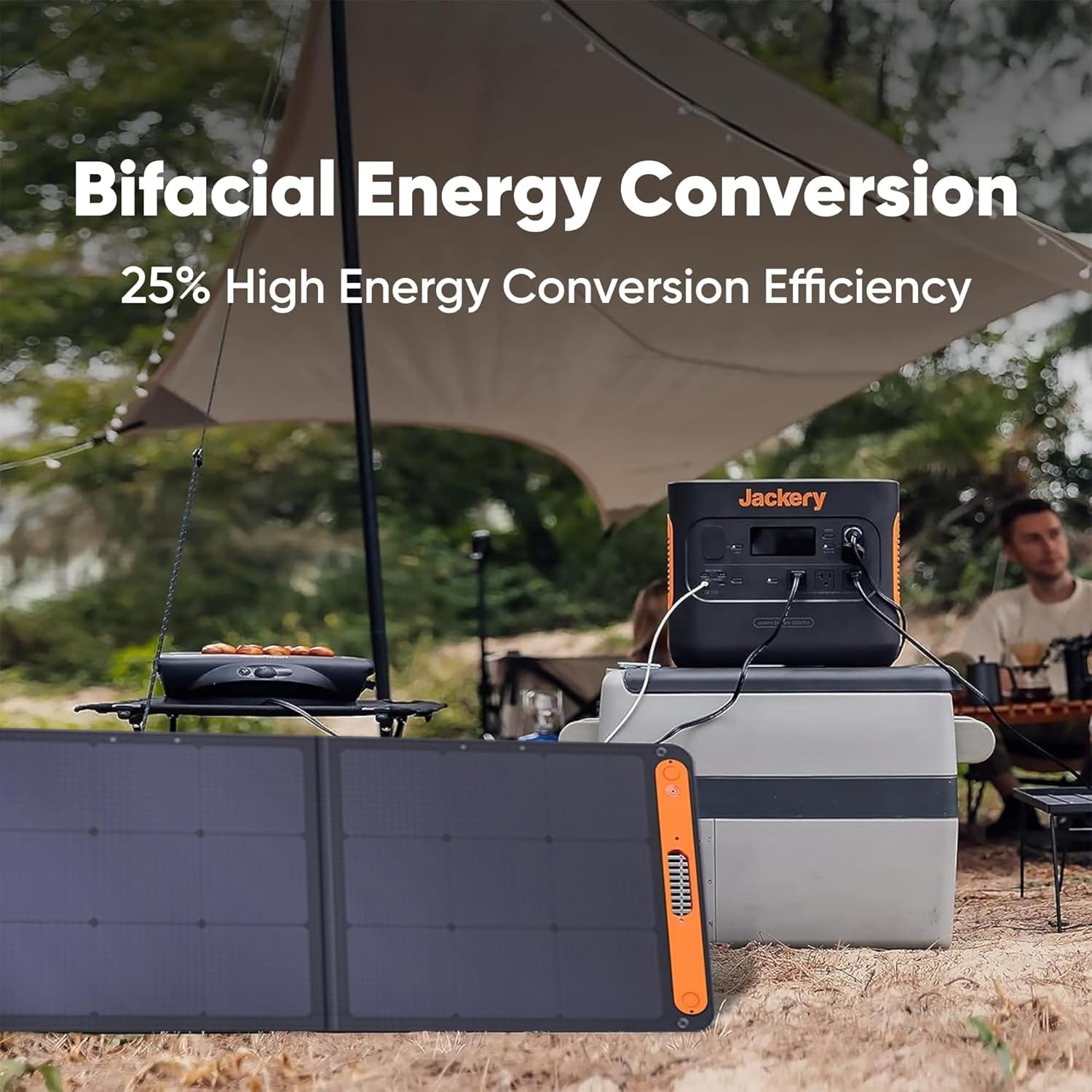 Jackery SolarSaga 100W Bifacial Portable Solar Panel for Explorer 240/300/500/1000/1500 Power Stations, Foldable Solar Cell Solar Charger with USB Outputs for Phones, Rooftops, Outdoor Camping and RVs