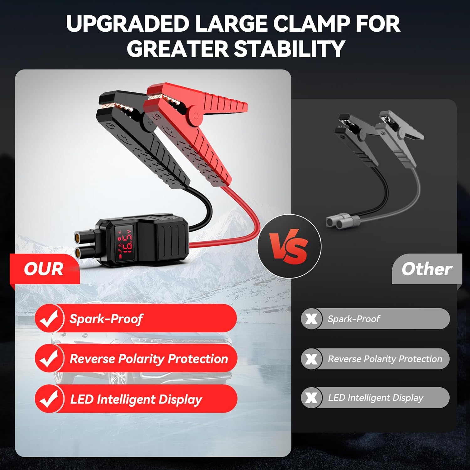 Jump Starter, 7000A Car Jump Starter, 12V Battery Jump Starter Pack, Portable Charger and Jumper Cables for All Gasoline and 10L Diesel Engines, Dual USB Quick Charge 3.0 and LED Bright Light