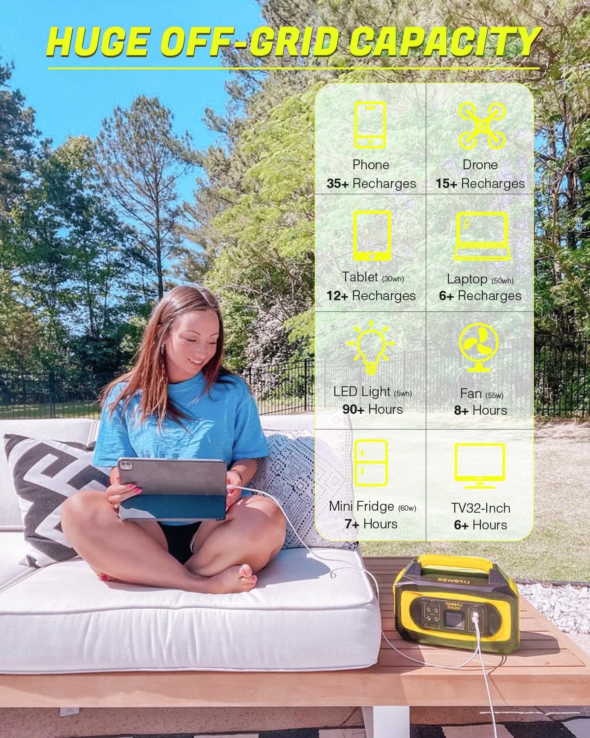 LIPOWER Portable Power Station 500W, 472Wh Solar Generator, Backup Lithium Battery with AC Outlets for Camping CPAP Emergency RVs (Solar Panel Optional)