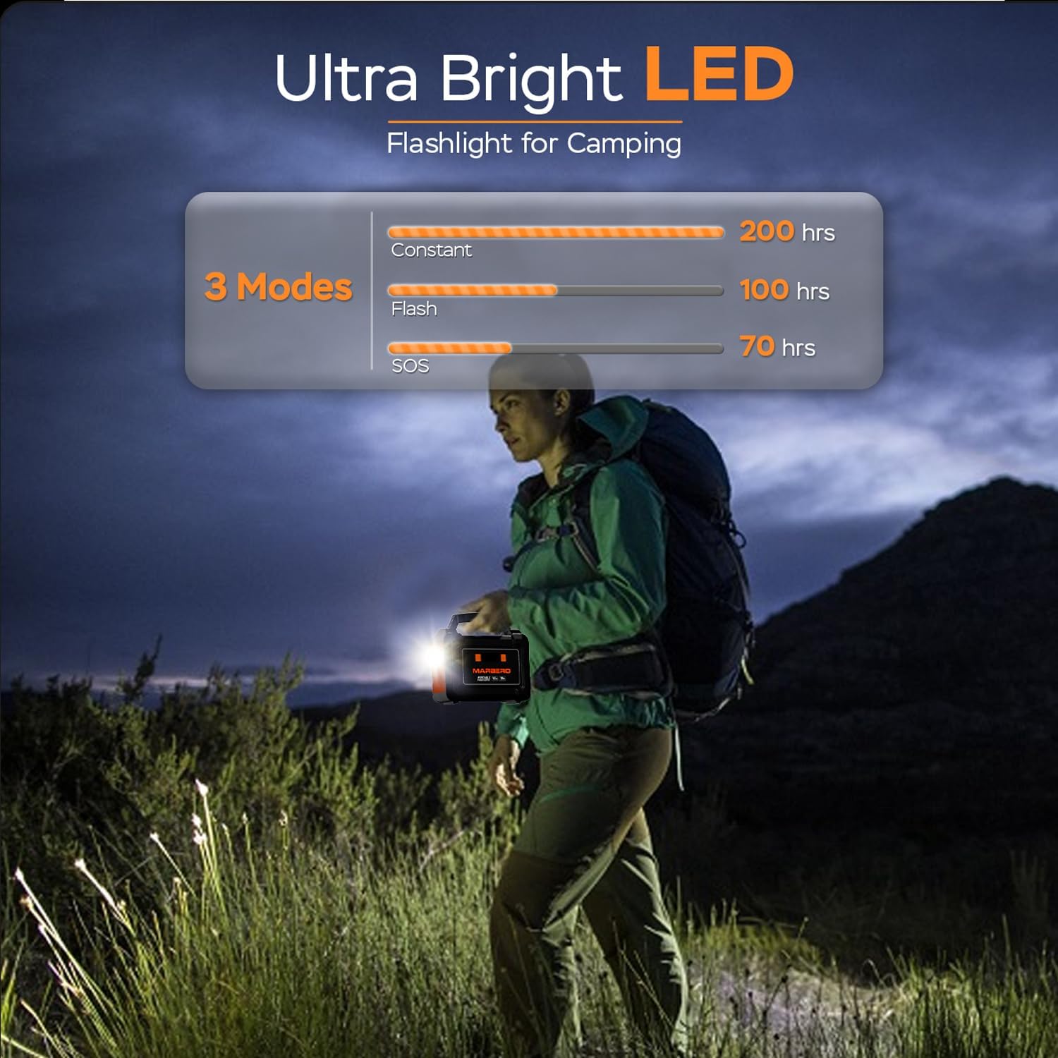 MARBERO Solar Generator 167Wh review