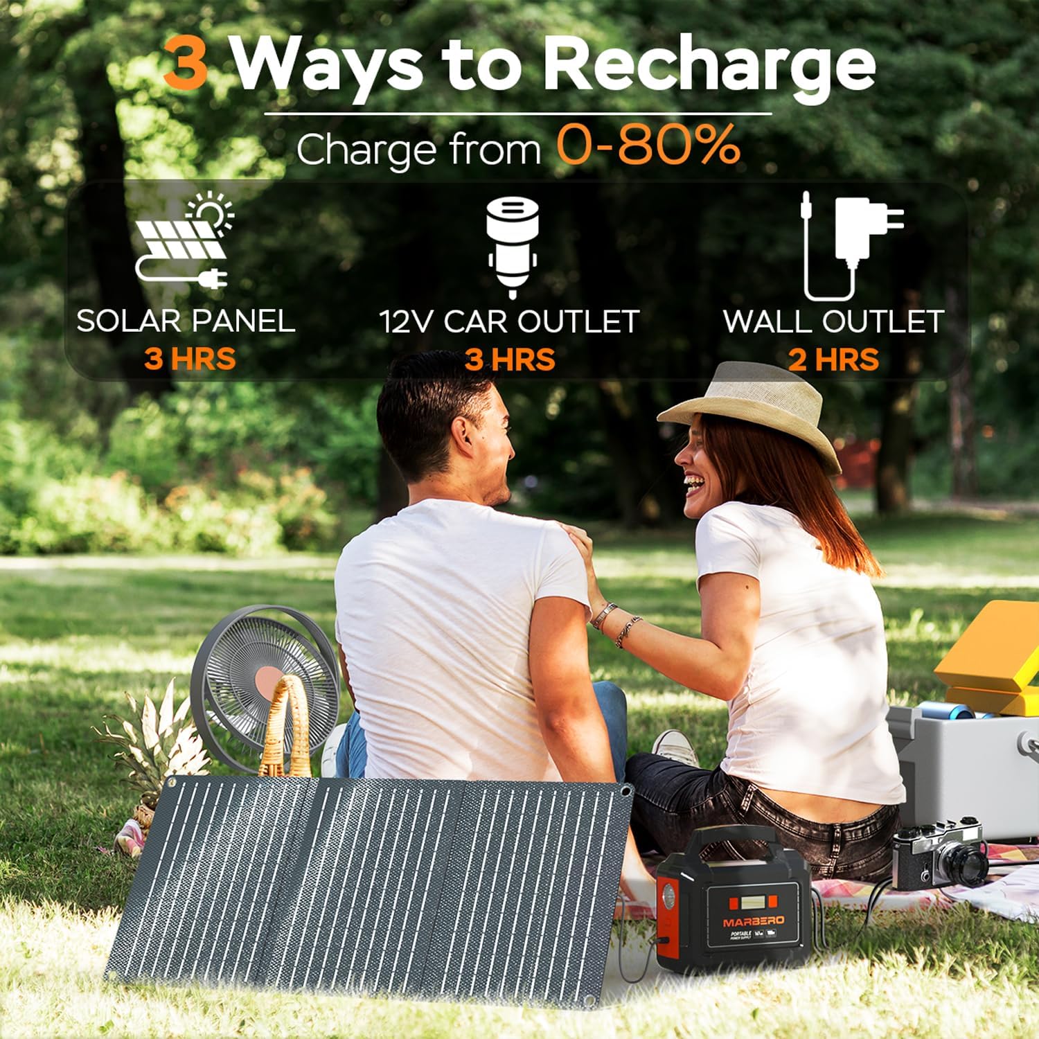 MARBERO Solar Generator 167Wh Camping Portable Power Station 200W Peak with Foldable Solar Panels 30W with AC Outlet 110V Multi-Port LED Flashlights for CPAP Home Camping Hurricane Emergency