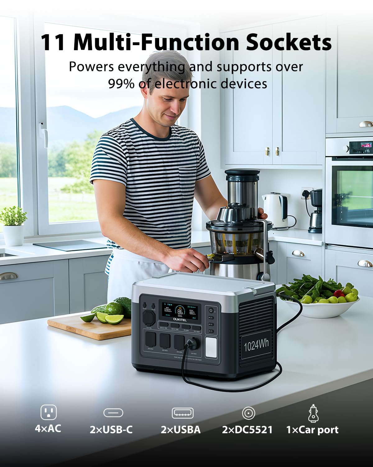 OUKITEL P1000 Plus 1800W Power Station with 200W Solar Panel, 1024Wh Solar Generator with 4 AC Outlets (3600W Peak), 1200W Fast Charging, APP Control Battery Backup for Home, Camping  RVs