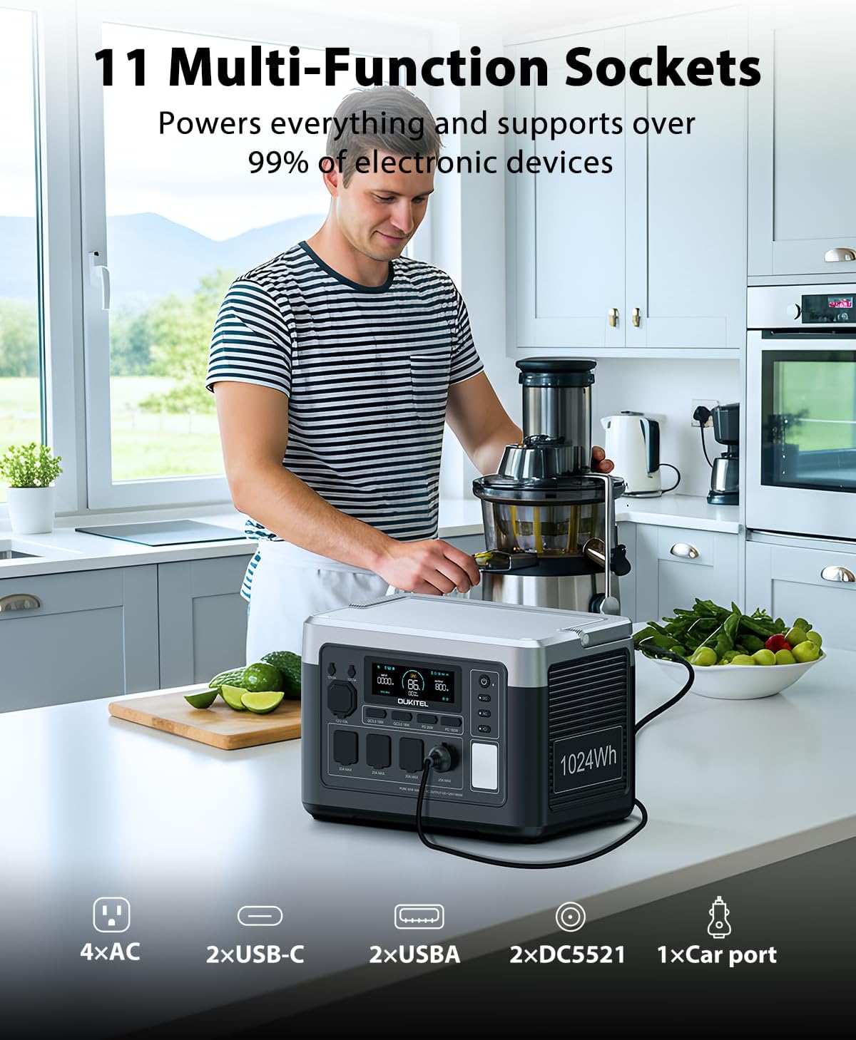 OUKITEL P1000 Plus 1800W/1024Wh Power Station with 100W Solar Panel, 1200W Fast Charging, Solar Generator with 4 AC Outlets (3600W Peak), APP Control Battery Backup for Home, Camping  RVs