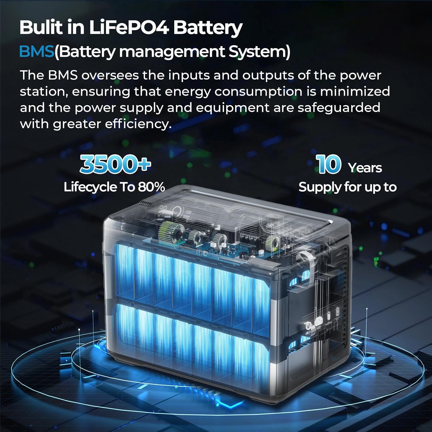 OUKITEL P1000 Plus 1800W/1024Wh Power Station with 100W Solar Panel, 1200W Fast Charging, Solar Generator with 4 AC Outlets (3600W Peak), APP Control Battery Backup for Home, Camping  RVs