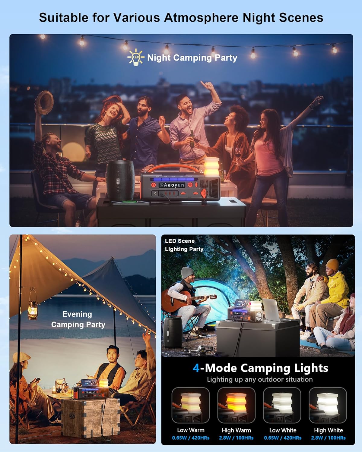 Portable Power Station 300W, 296Wh Solar Generator with 100W USB-C In/Output, Night Light  LED Flashlight, Compact Camping Battery with Strap for Outdoor CPAP Home Backup Emergency