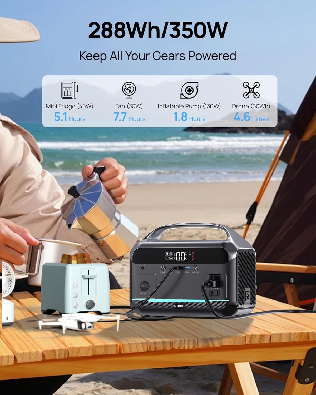 Portable Power Station 300W (600W Surge) with 40W Solar Panel, 192Wh Solar Generator with LiFePO4 Battery, 5.5 lb Power Bank for Laptop and Emergency Backup