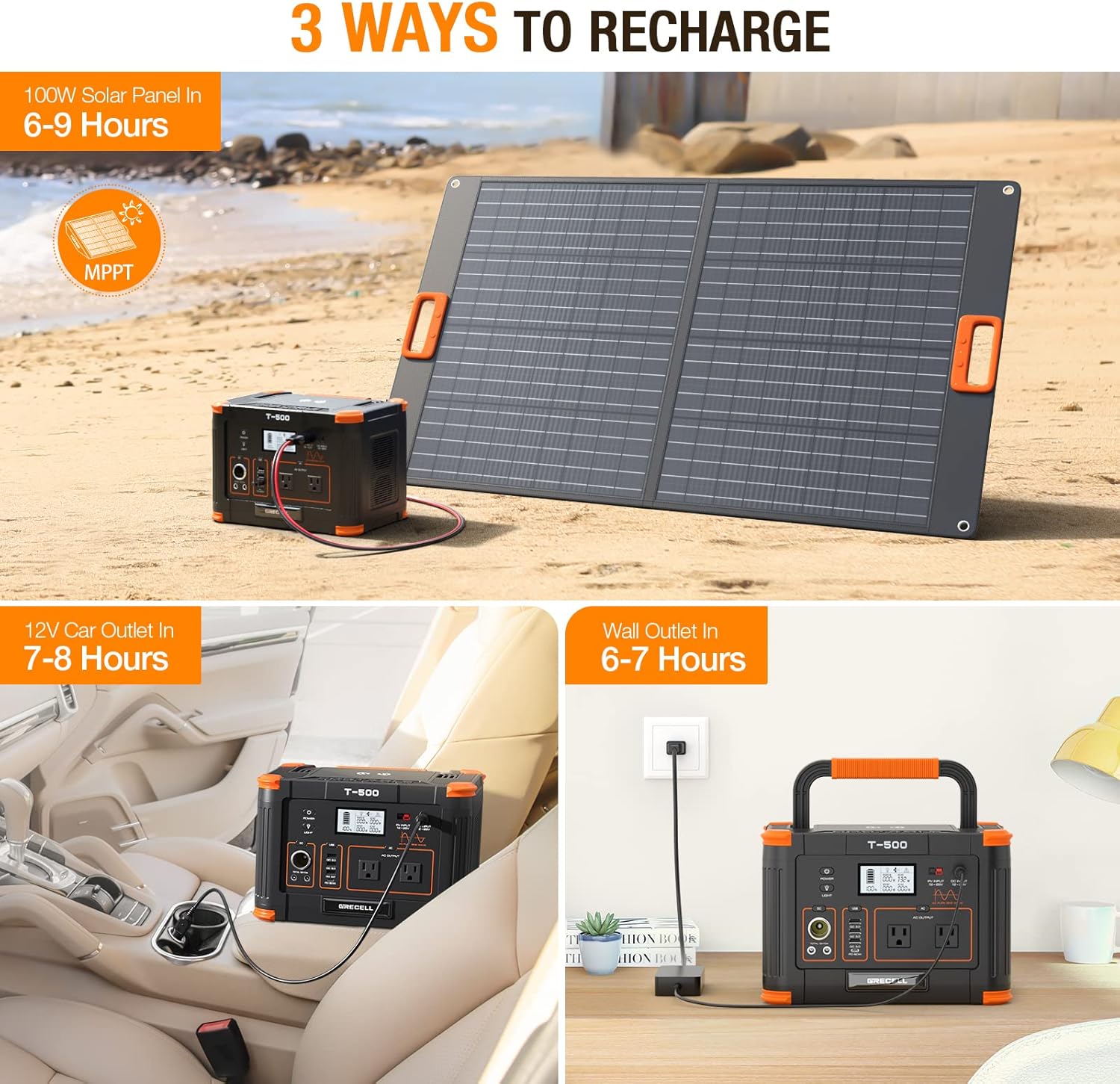 Portable Power Station 300W, GRECELL 230.88Wh Solar Generator with 60W USB-C PD Output, 110V Pure Sine Wave AC Outlet Backup Lithium Battery for Outdoors Camping Travel Home Blackout