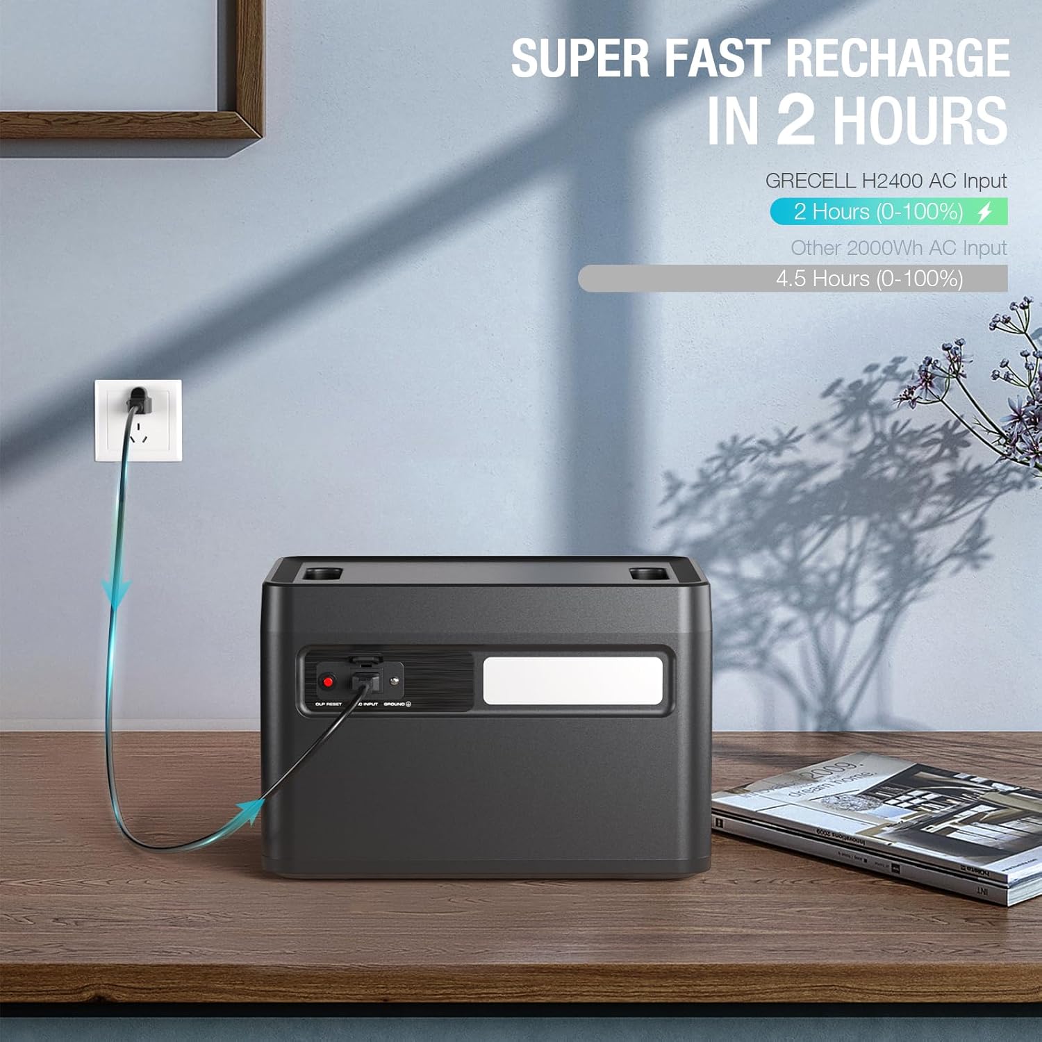 Portable Power Station 300W, GRECELL 230.88Wh Solar Generator with 60W USB-C PD Output, 110V Pure Sine Wave AC Outlet Backup Lithium Battery for Outdoors Camping Travel Home Blackout