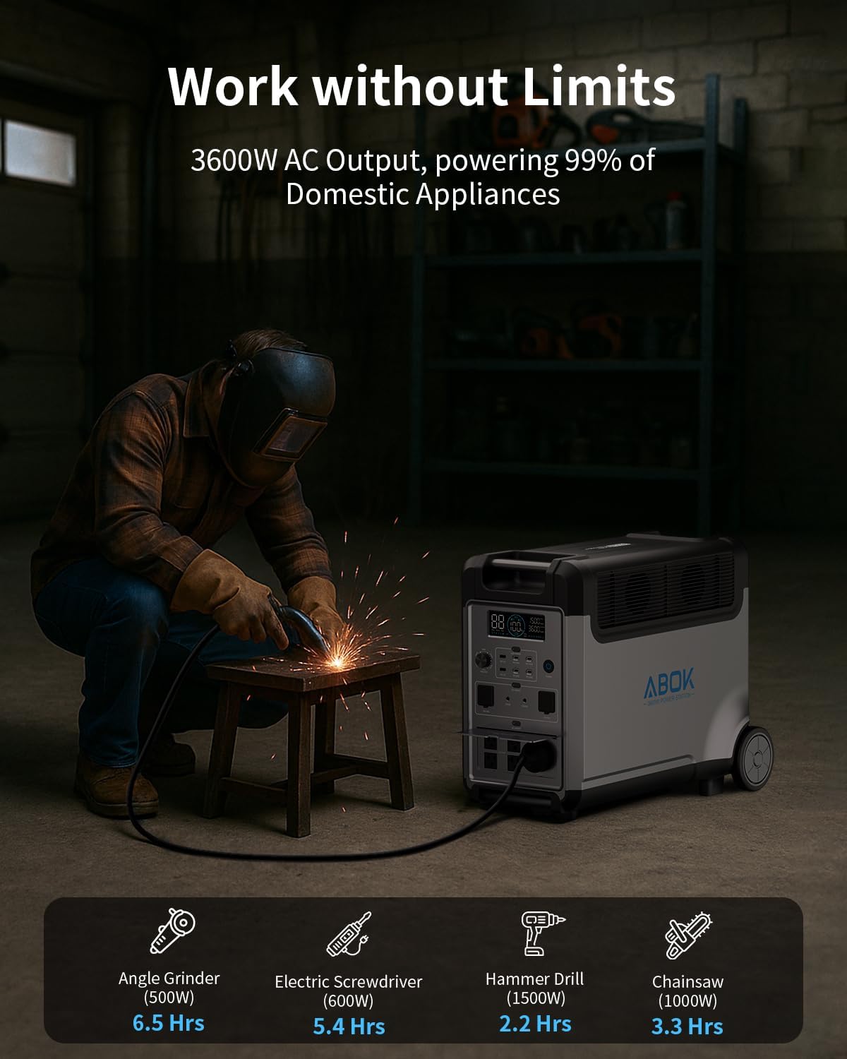 Portable Power Station, 3840Wh LiFePO4 Battery, 3600W Electric Solar Generator for Garage, Home, Off-Grid Living, Camping, RVs, Outdoor Adventures, Power Outages (Ark3600)