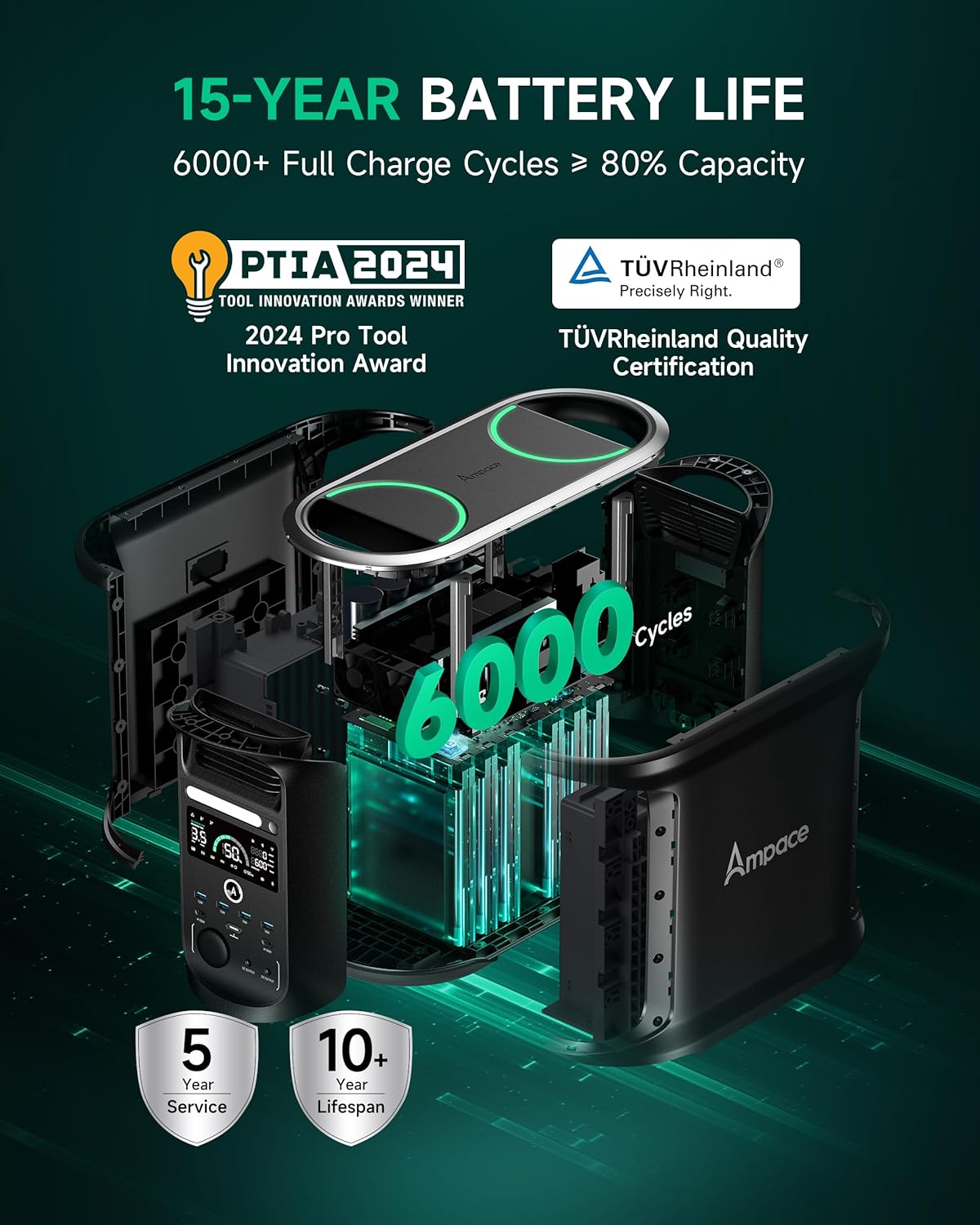 Portable Power Station Andes 1500, Full Charge in 55 Min, 1462Wh LiFePO4 Battery, 2400W (Peak 3600W) Solar Generator for Home Backup, Power Outages, Camping  RVs(Solar Panel Optional)