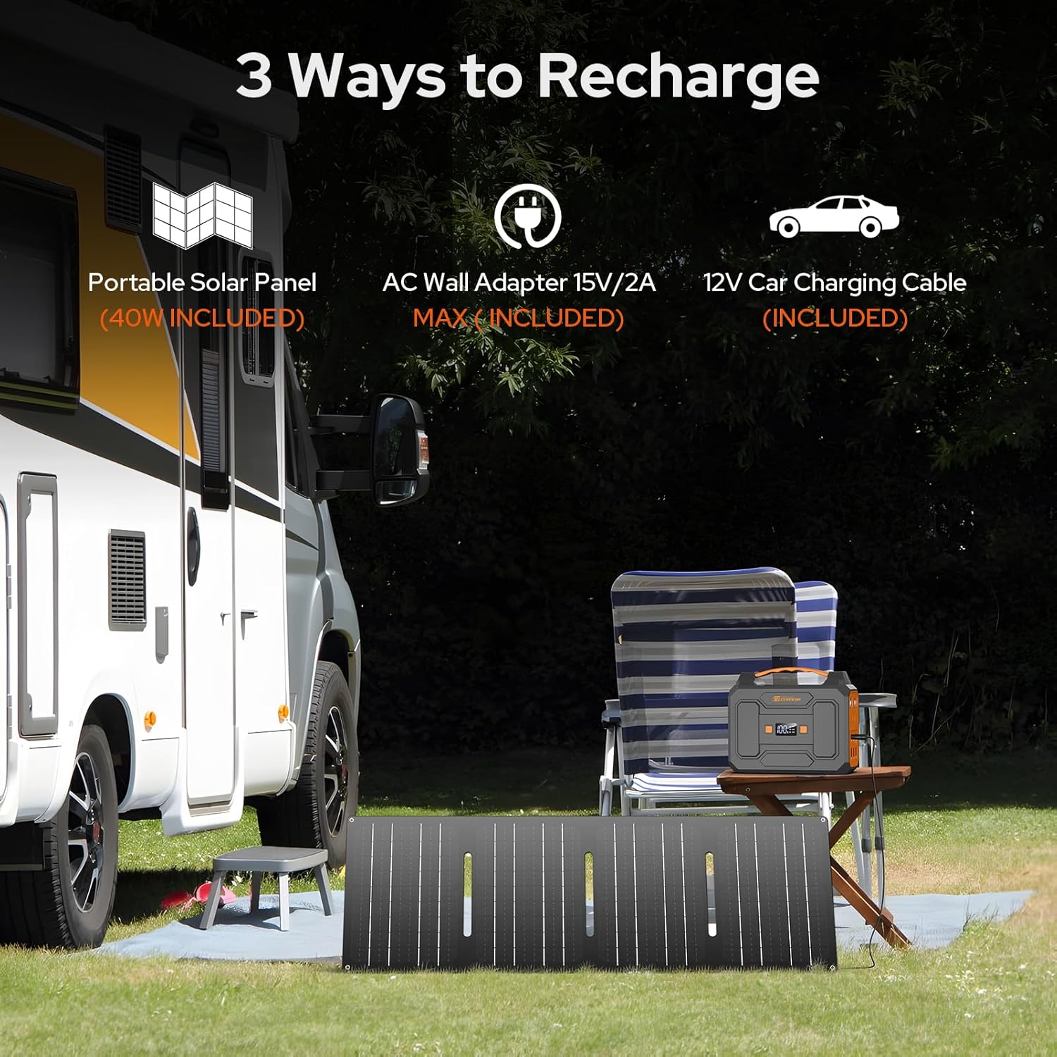 Portable Solar Generator with Panel, 300W Portable Power Station with Foldable Solar Panel 40W, 110V AC Outlet 100W Camping Solar Power Bank Lithium Battery Pack for Home Use RV Outdoor Power Outage