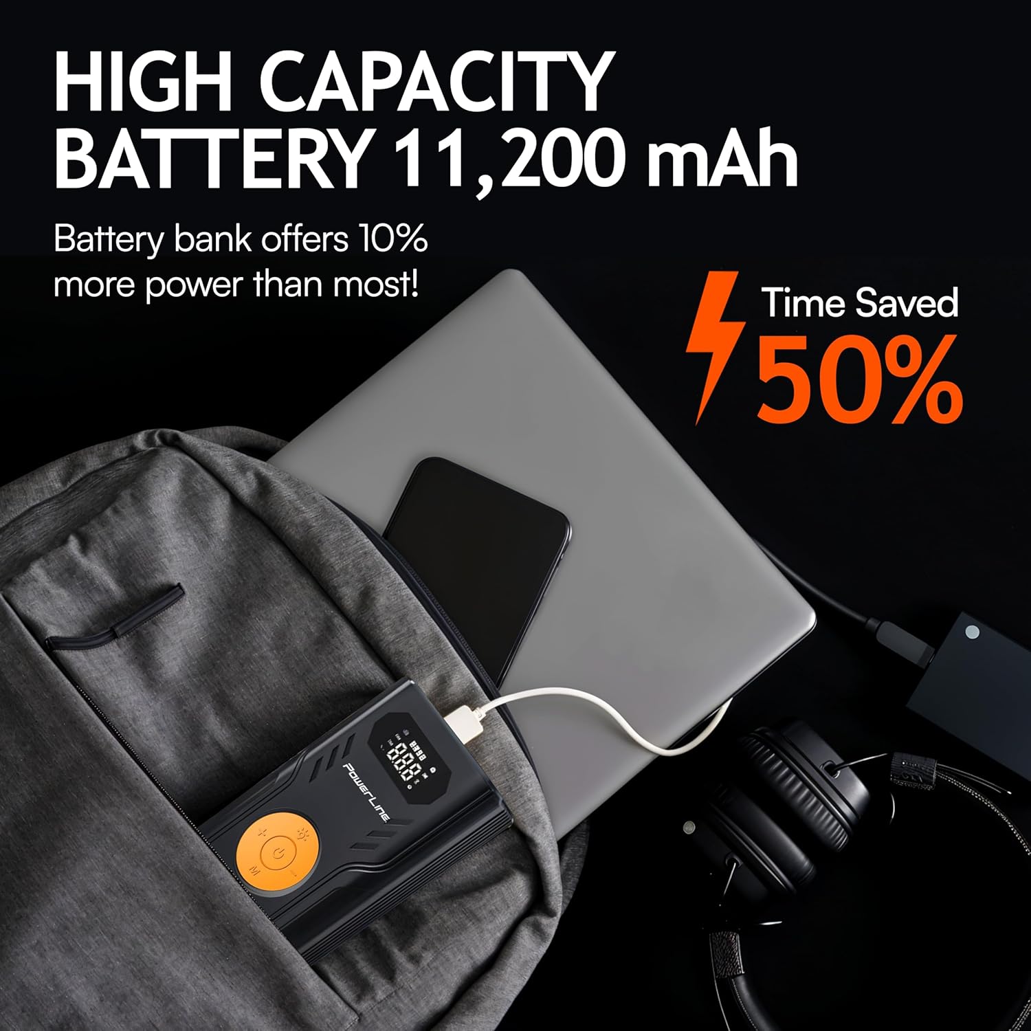 PowerLine Car Battery Jump Starter with Air Compressor - 4-in-1 Pump  Jump 1200A Car Battery Jumper with Tire Inflator, 3 USB Charging Ports  LED Light - Up to 5.2L Gas  3.5L Diesel Trucks, 120 PSI