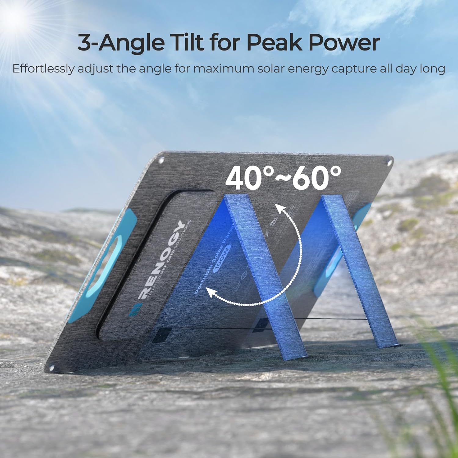 Renogy 200W Portable Solar Panel review