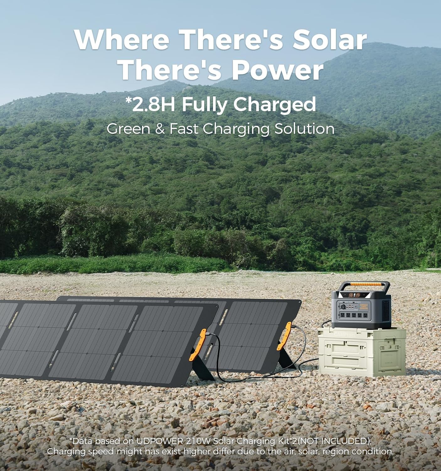 S1200 1190Wh Solar Generator Kit | 1200W Power Station + 120W Solar Panel | Portable Power for Home Backup, RV  Outdoor