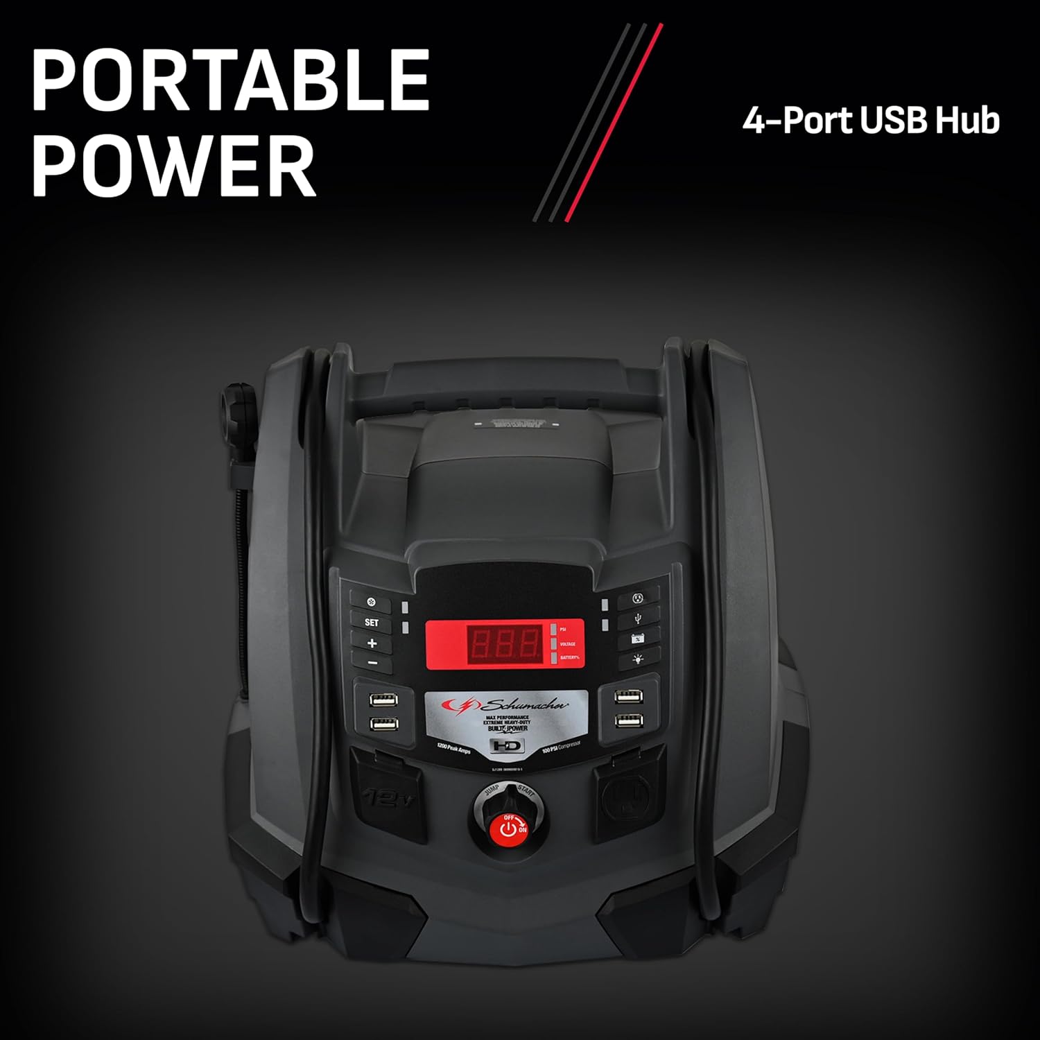 Schumacher Electric Jump Starter and Portable Power Station, SJ1289, 5-in-1, 1200 Peak Amps, 12 Volts, 100-PSI Air Compressor, 200 Continuous Watt Power Inverter, 6 Outlets - DC, AC and USB