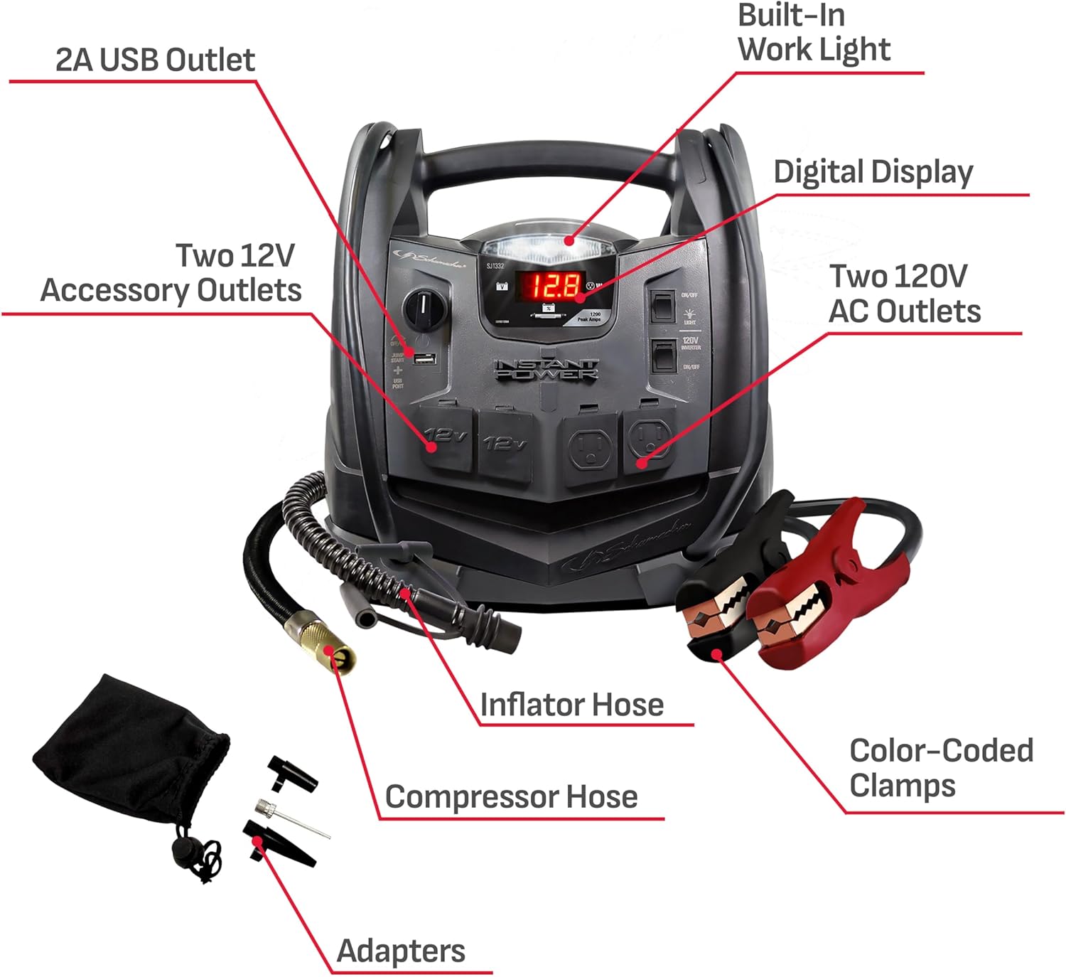 Schumacher Electric Jump Starter and Portable Power Station, SJ1332, 6-in-1, 1200 Peak Amps, 12 Volts, 150-PSI Air Compressor, 200 Continuous Watt Power Inverter, 5 Outlets - DC, AC and USB