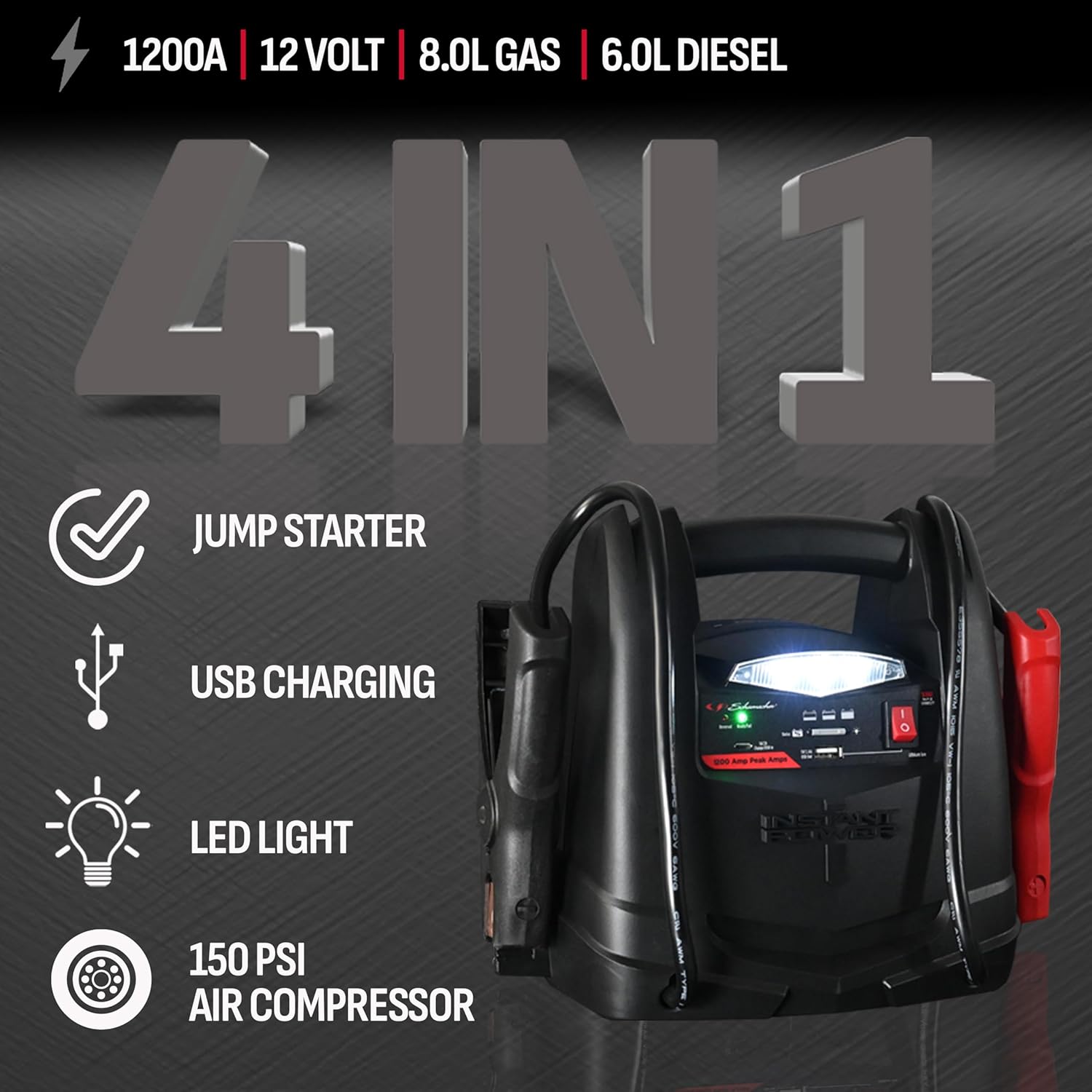 Schumacher Electric Lithium Jump Starter and Portable Power Station, SL1562, 4-in-1, 1200 Amps, 12 Volt, 150-PSI Air Compressor, USB Charging, Starts Car, Truck, Motorcycle, and Marine Batteries