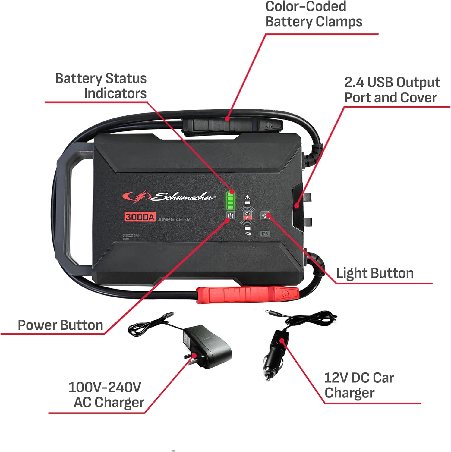 Schumacher Electric Lithium Jump Starter and Portable Power Station, SL1653, 3-in-1, 3000 Amps, 12 Volt, 2.4 USB Port, LED Light, for Car, Truck, SUV, and Marine Batteries