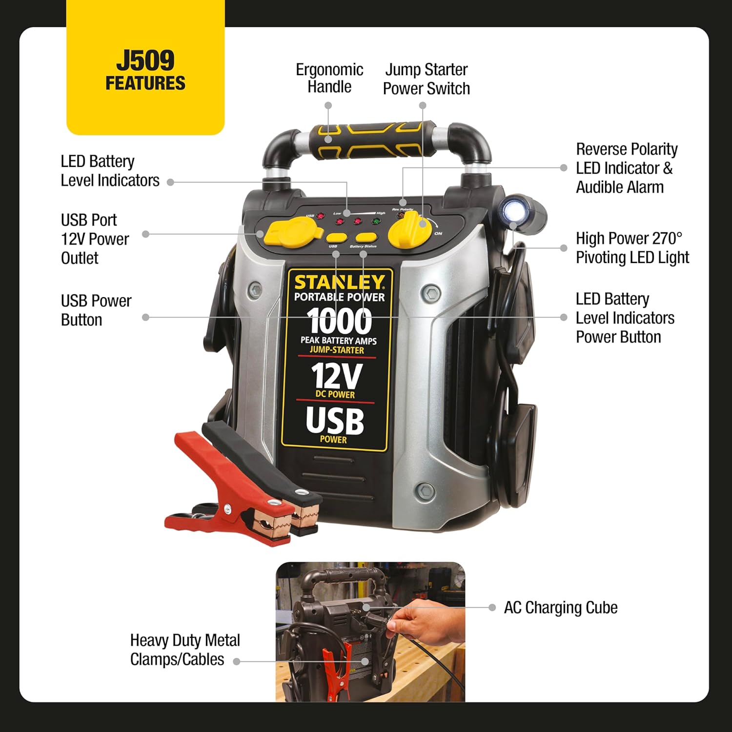 STANLEY J509 Portable Power Station Jump Starter 1000 Peak Amp Battery Booster, USB Port, Battery Clamps