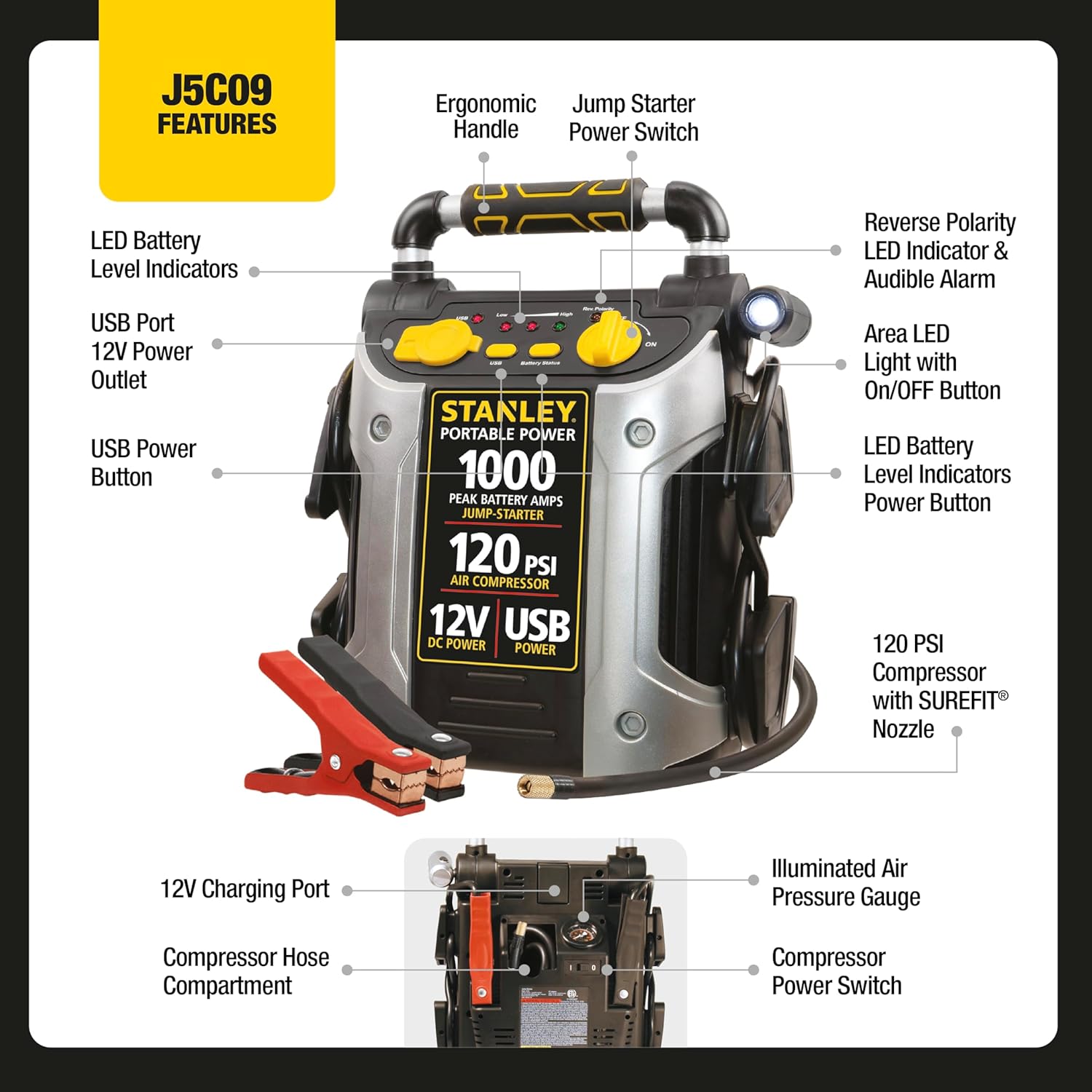 STANLEY J5C09 JUMPiT Portable Power Station Jump Starter: 1000 Peak/500 Instant Amps, 120 PSI Air Compressor, USB Port, Battery Clamps STANLEY J5C09 JUMPiT Portable Power Station Jump Starter: 1000 Peak/500 Instant Amps, 120 PSI Air Compressor, USB Port, Battery Clamps