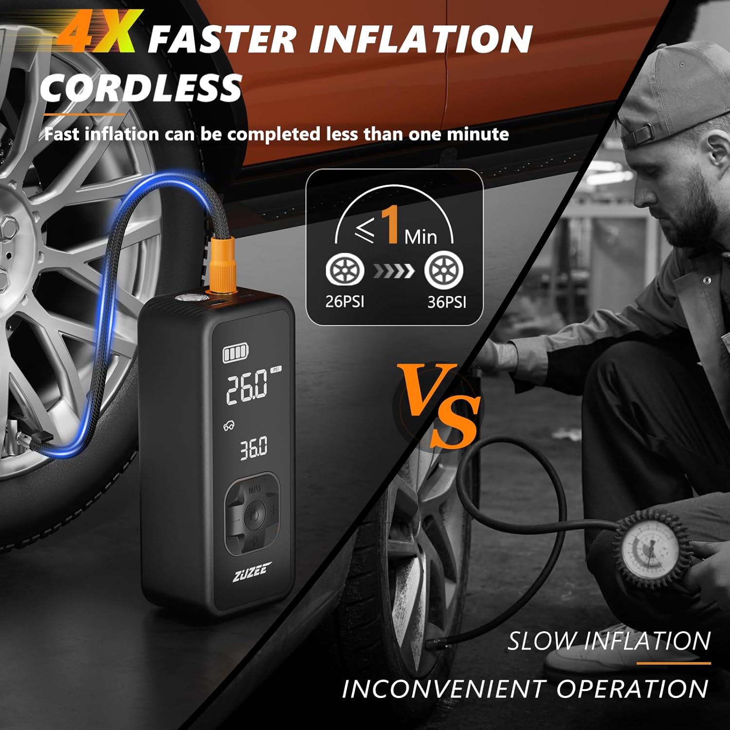 Tire Inflator Portable Air Compressor - 4X Faster Inflation, 150PSI Air Pump for Car Tires with Digital Pressure Gauge/LED Light, 20000mAh Portable Tire Inflator for Car, Moto, Bike, Ball, etc