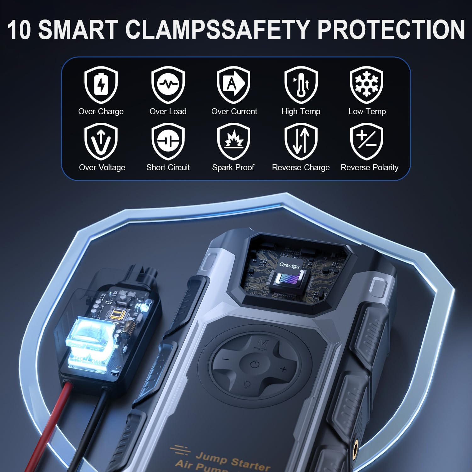 Tire Inflator Portable Air Compressor, 5500A Car Jump Starter, 12V Portable Battery Booster Jump Pack for 9.0L Gas/7.5L Diesel, Jump Box Fast Charging, Power Bank, Emergency Light