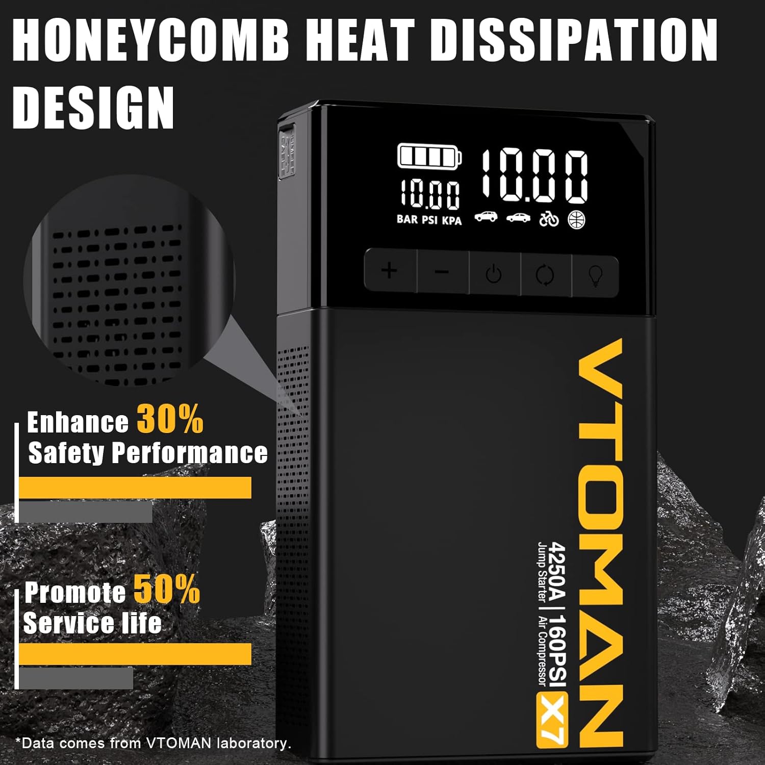 VTOMAN X7 Jump Starter with Air Compressor, 4250A Portable Car Jumper with 160PSI Digital Tire Inflator,12V Lithium Battery Charger Booster Box with Type-C Quick Charge (Up 10L Gas/10L Diesel Engine) VTOMAN X7 Jump Starter with Air Compressor, 4250A Portable Car Jumper with 160PSI Digital Tire Inflator,12V Lithium Battery Charger Booster Box with Type-C Quick Charge (Up 10L Gas/10L Diesel Engine)