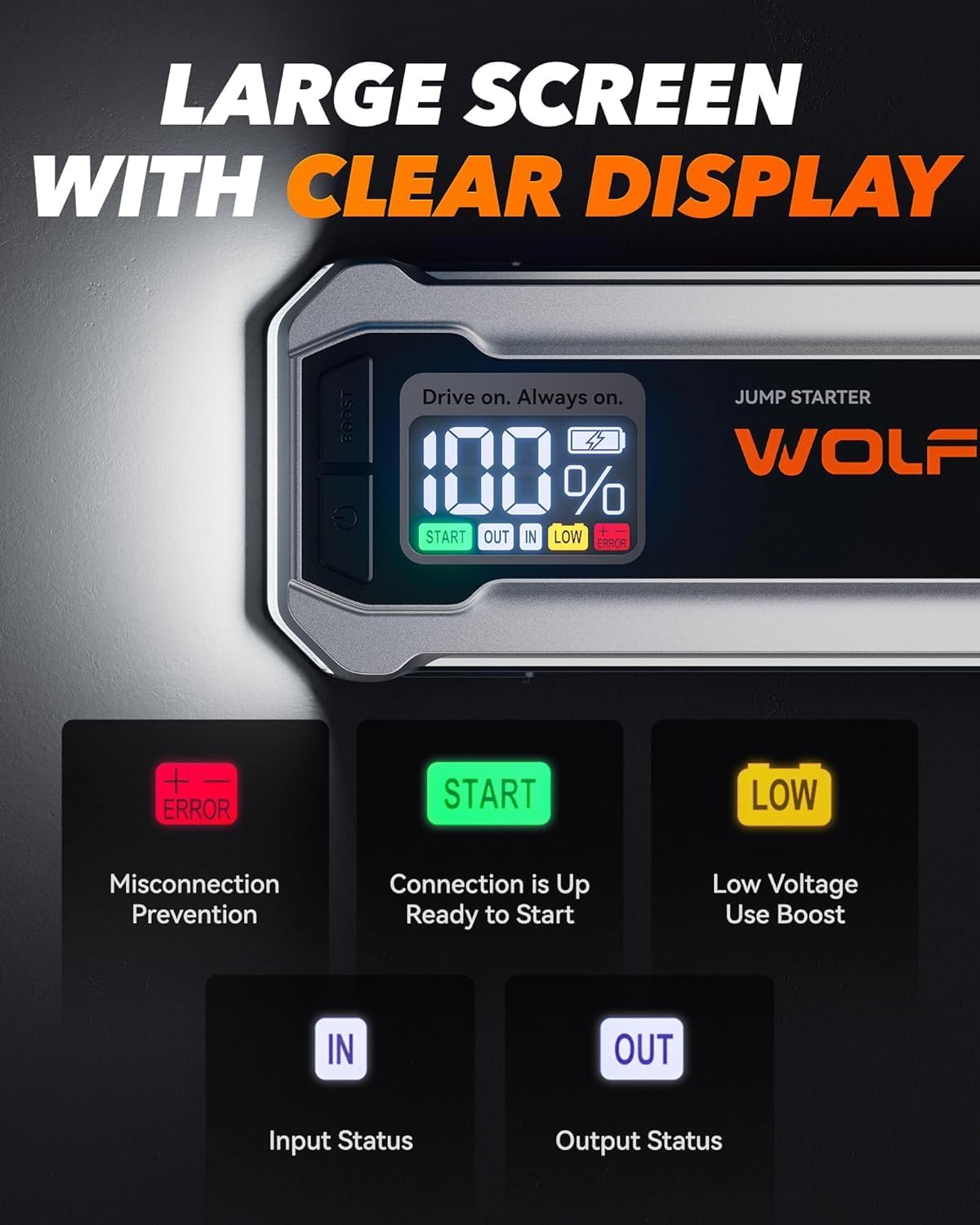 WOLFBOX 4000A Jump Starter review