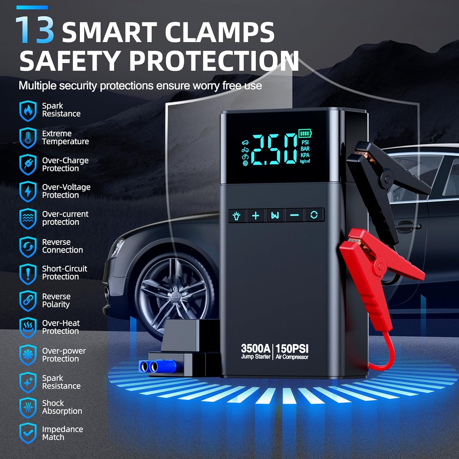 10-in-1 Portable Car Battery Jump Starter with Air Compressor, 3500A 150PSI Portable Car Jumper Starter (All Gas 12L Diesel), 12V Jump Box Car Battery Jump Starter with Jumper Cables, Lights