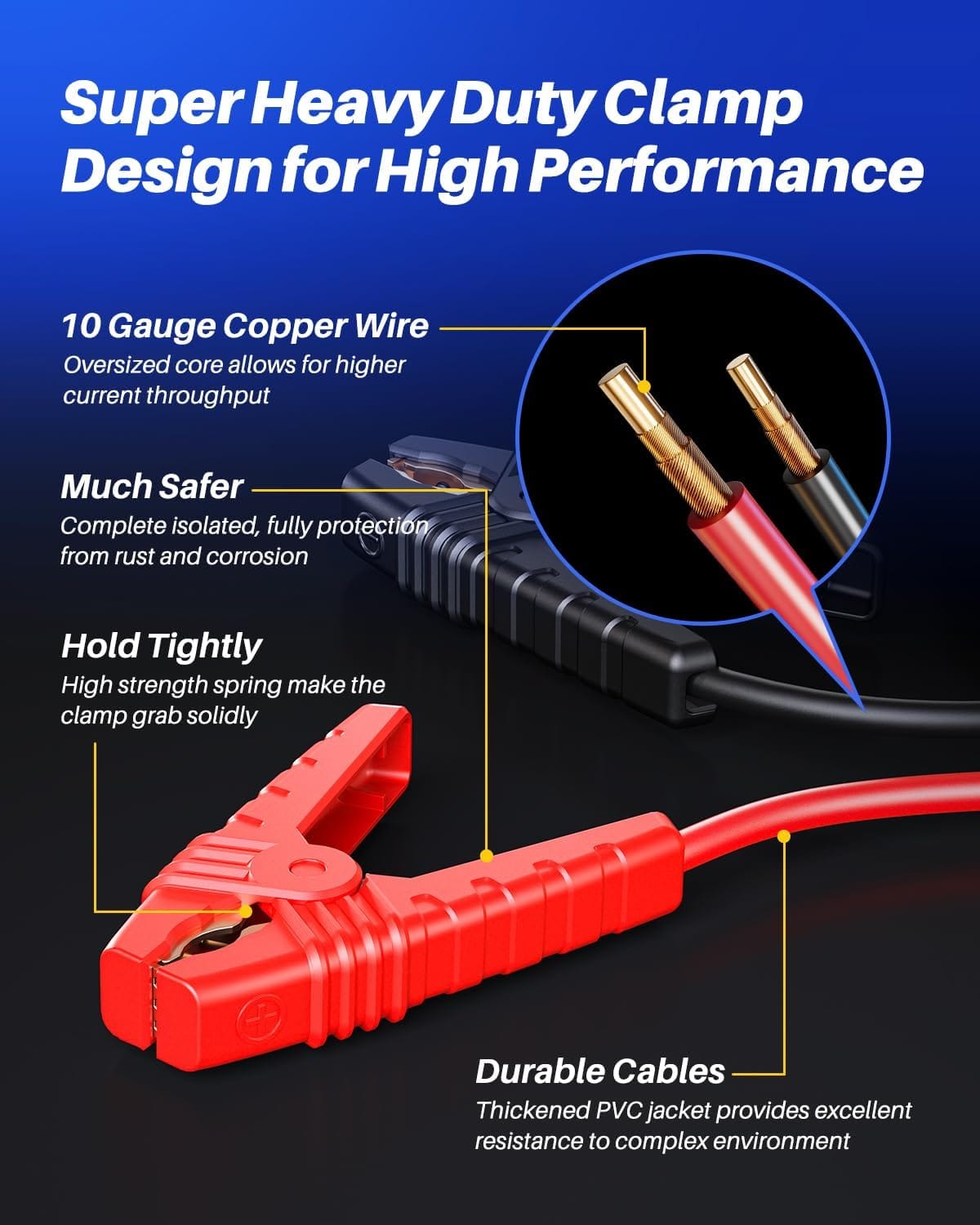 AUTOONE 5000A Jump Starter with Air Compressor review