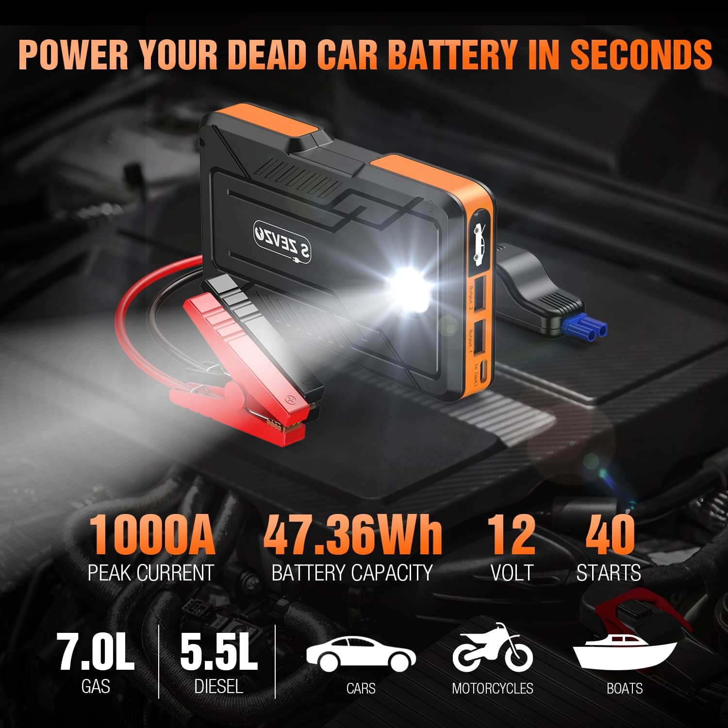 B29L 10 in 1 Car Jump Starter with Air Compressor, 3500A 150PSI Jump Box Battery Pack(8.0 Gas/6.0L Diesel), Portable 12V Jump Box with Cordless Auto-Shutoff Tire Inflator, USB Ports, LCD Display