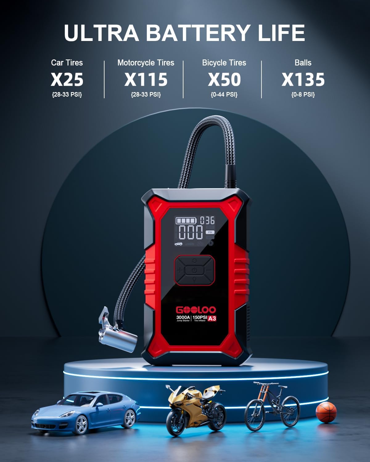 GOOLOO A3 Jump Starter review