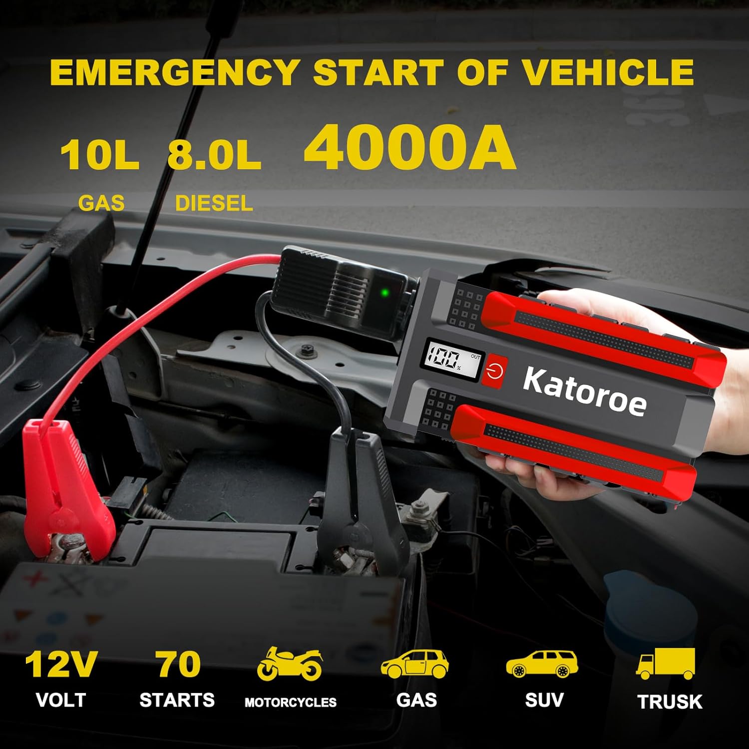 Jump Starter with Air Compressor, 4000A Portable Car Battery Jump Starter (9.0L Gas/7.0L Diesel), 150PSI Tire Inflator 12V Battery Jumper Starter Portable Jump Box with Jumper Cables, LED Light