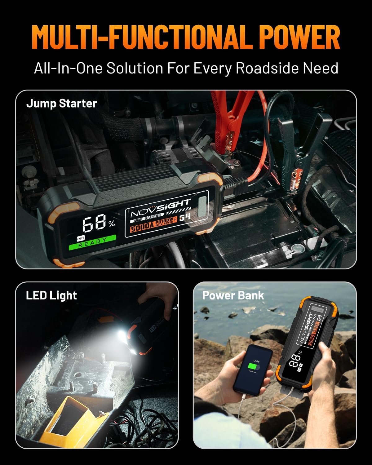 NOVSIGHT Jump Starter With Air Compressor - 6000A 13-in-1 Portable Jump Box for Car Battery, 12V Jump Starter Power Pack(ALL Gas/10L Diesel) 150PSI Auto-Shut Tire Inflator  Air Inflator/Deflator Pump