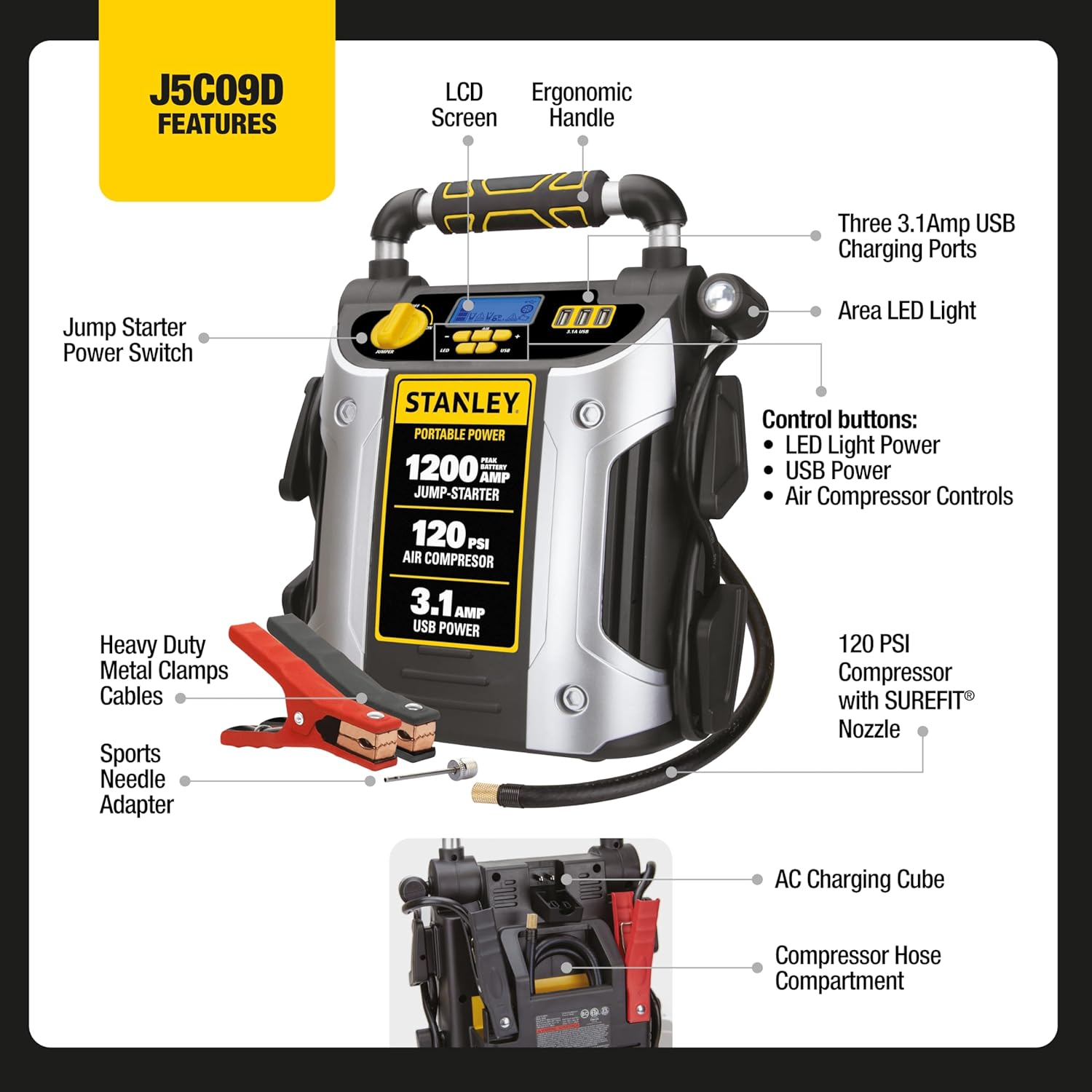 STANLEY J5C09D 1200 Peak Amp Automotive Jump Starter, Portable Power – 2.1A/10W USB Port, 120 PSI Air Compressor