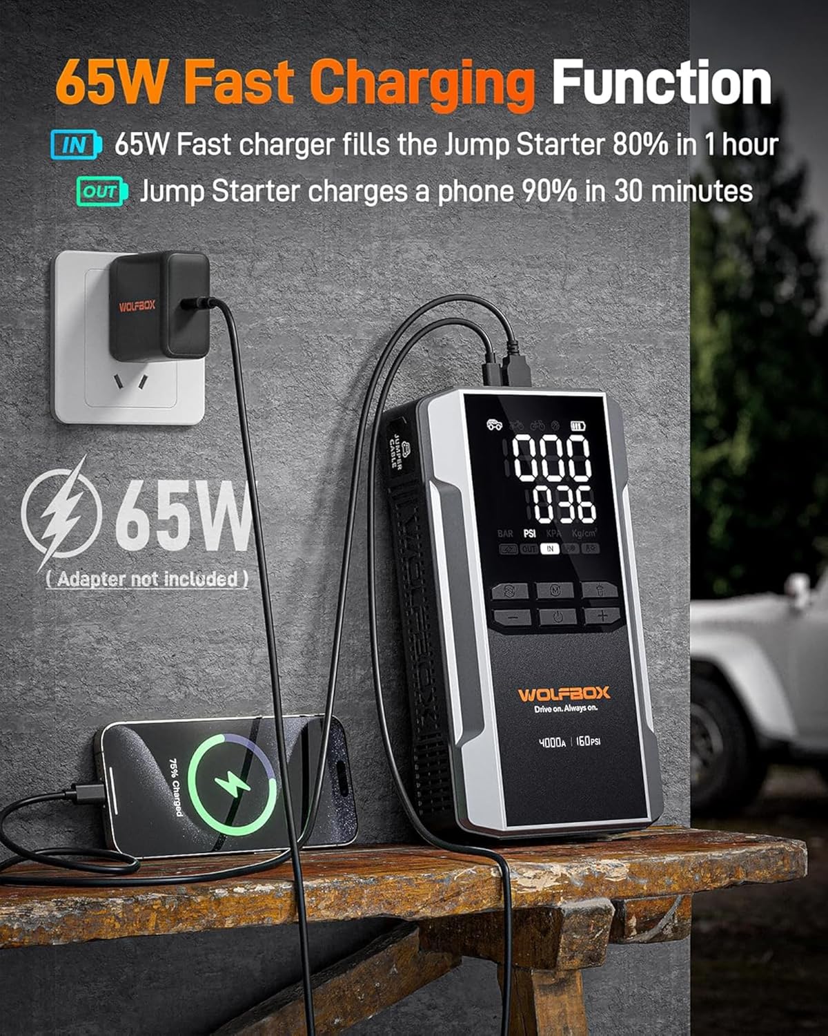 WOLFBOX 3000A Jump Starter with Air Compressor, 16000mAh160PSI Portable Car Battery Jump Starter with 65W Fast Charge, 12V Battery Pack (8L Gas 6L Diesel Engine) with Boost, Light and Jumper Cables