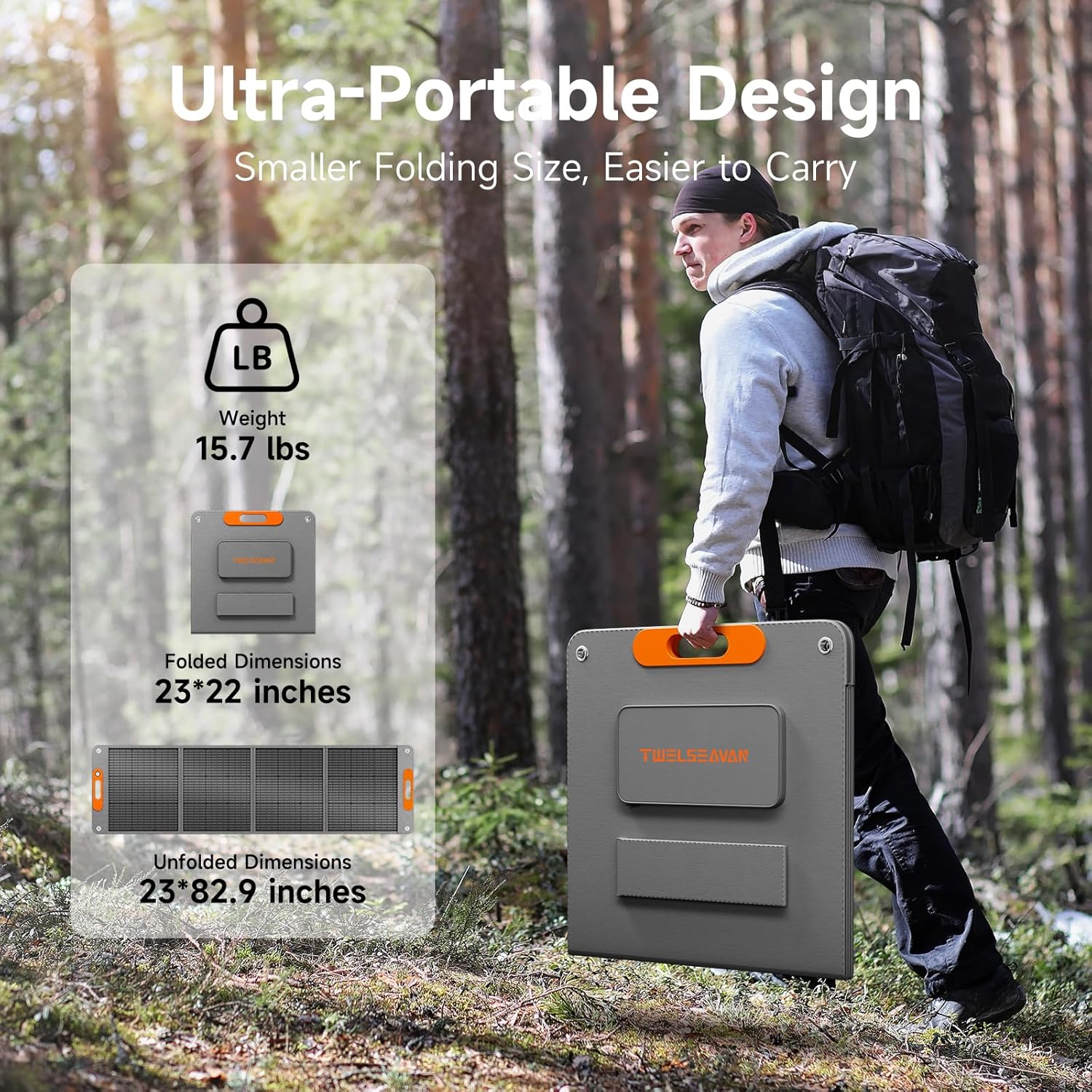 200W Portable Solar Panel for Power Station, 24% High Efficiency ETFE Foldable Solar Panel Charger, QC3.0, Type-C 60W, MC4 Output, IP65 Waterproof, for Outdoor Camping, RV, Emergency Power Supply