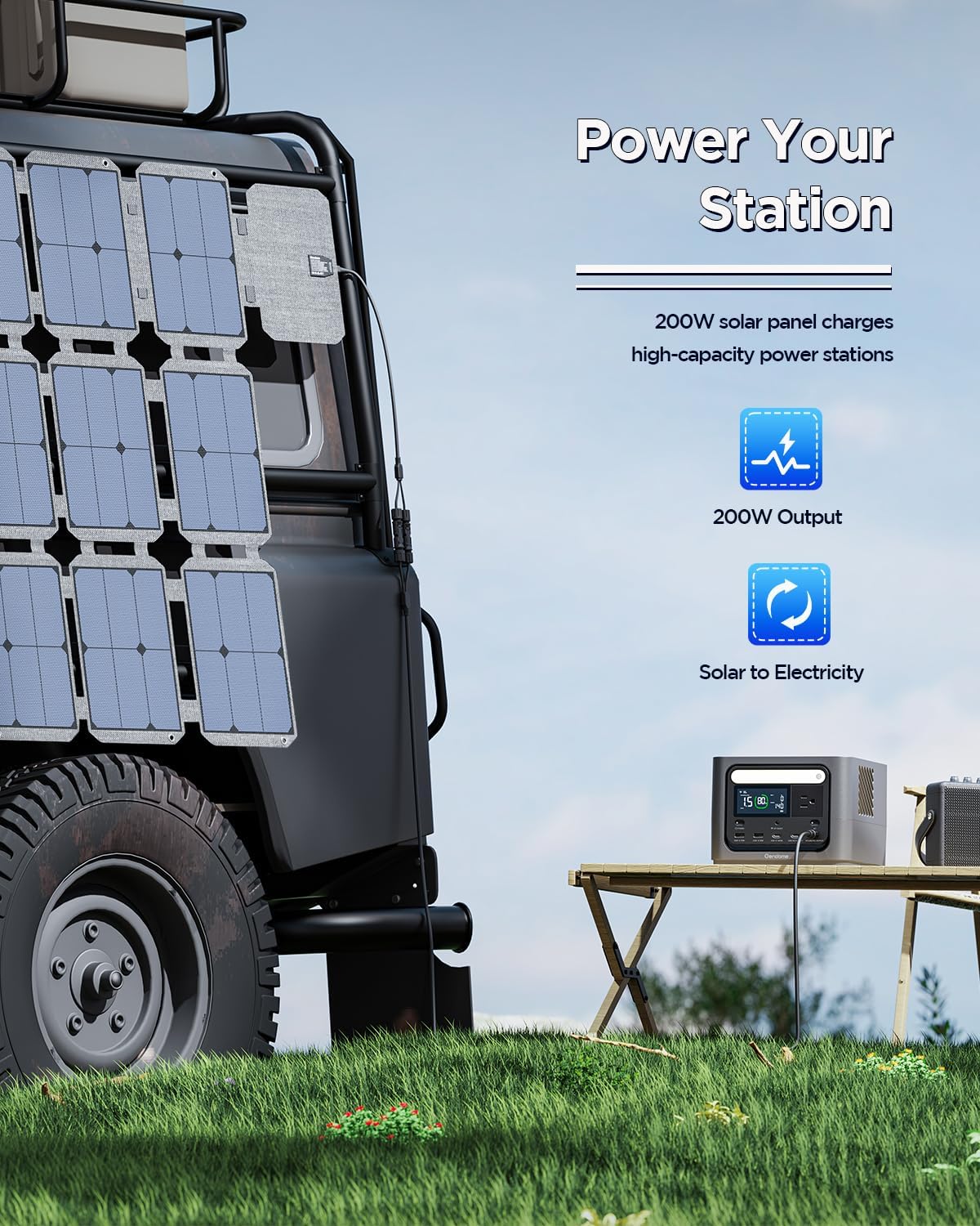 200W Portable Solar Panel, IP68 Waterproof Foldable Compact Solar Charger for Portable Power Station, Solar Panel for Camping RV Travel Outdoor Adventures