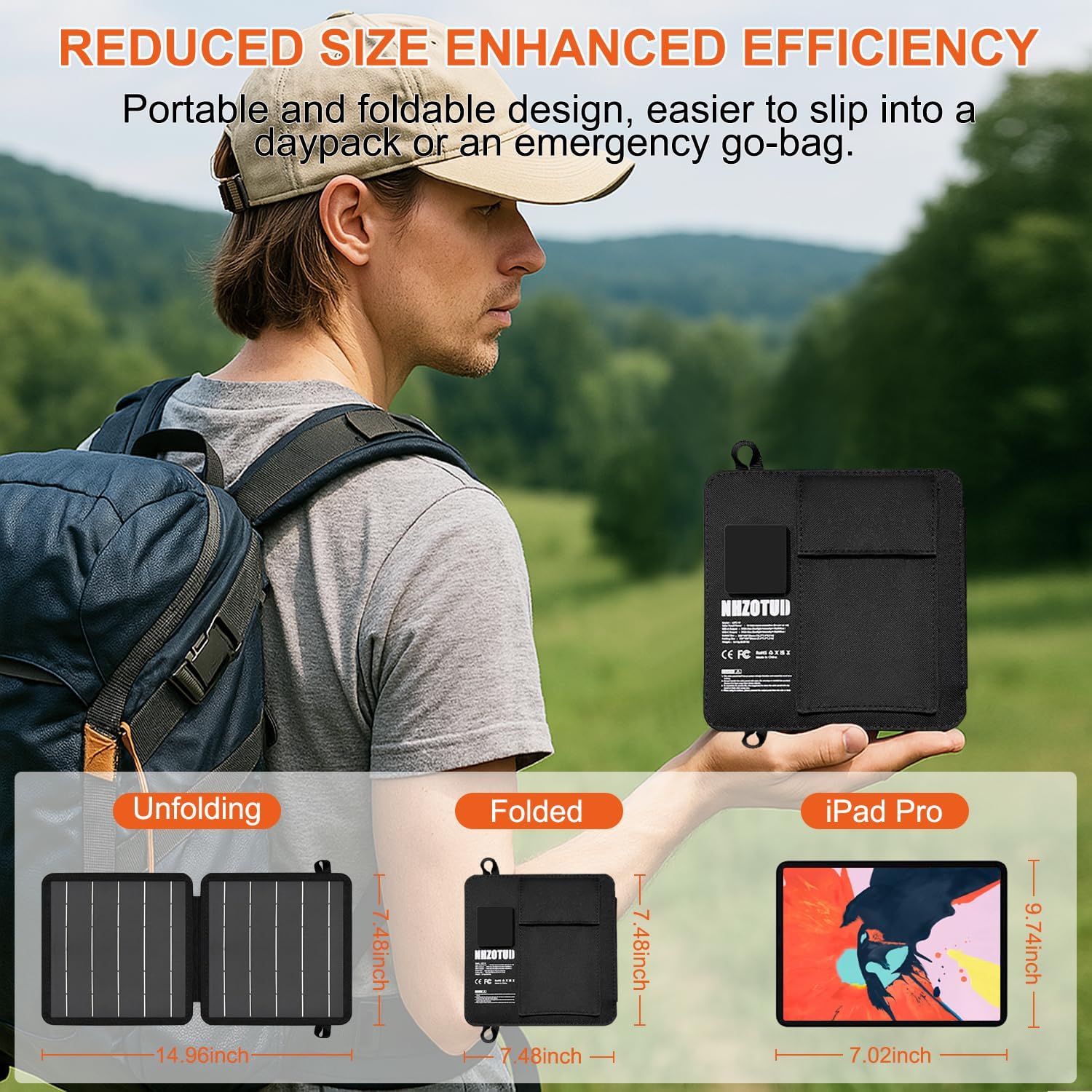 20W Portable Foldable Solar Panel Charger USB-C USB-A review