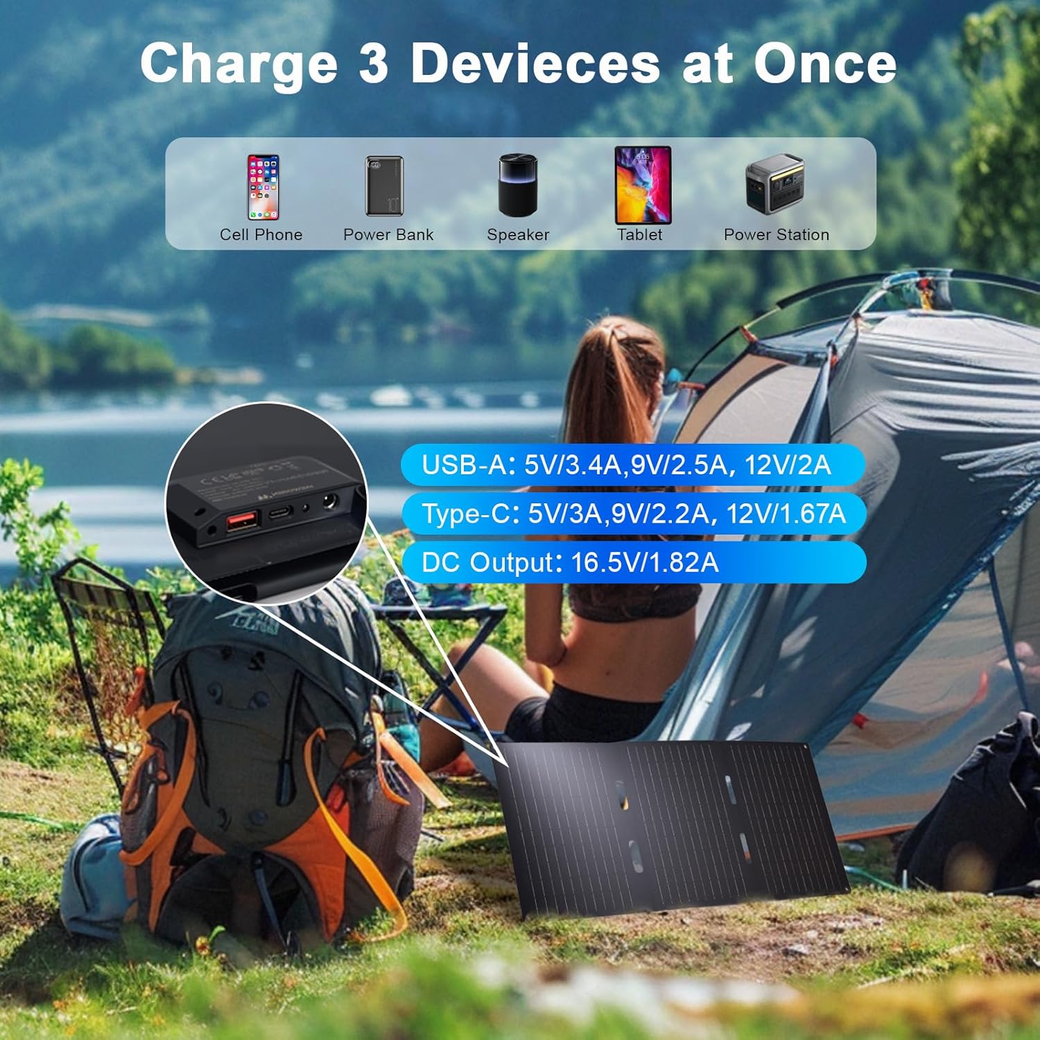 400 Watt Portable Solar Panel, 40V Foldable Solar Panel Charger with Kickstands, MC4 Output for Power Station/Solar Generator, High Efficiency IP65 Waterproof for Camping Hiking RV Blackout